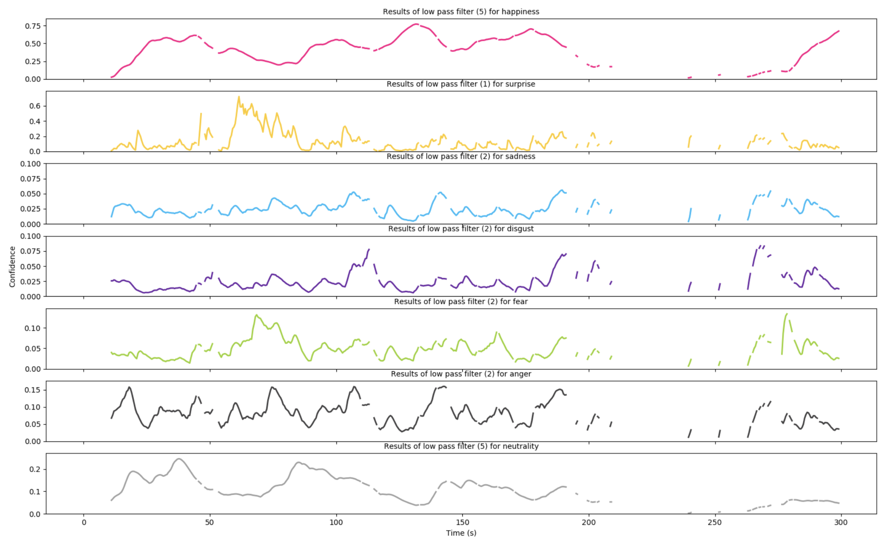 Symmetry 10 00387 g017