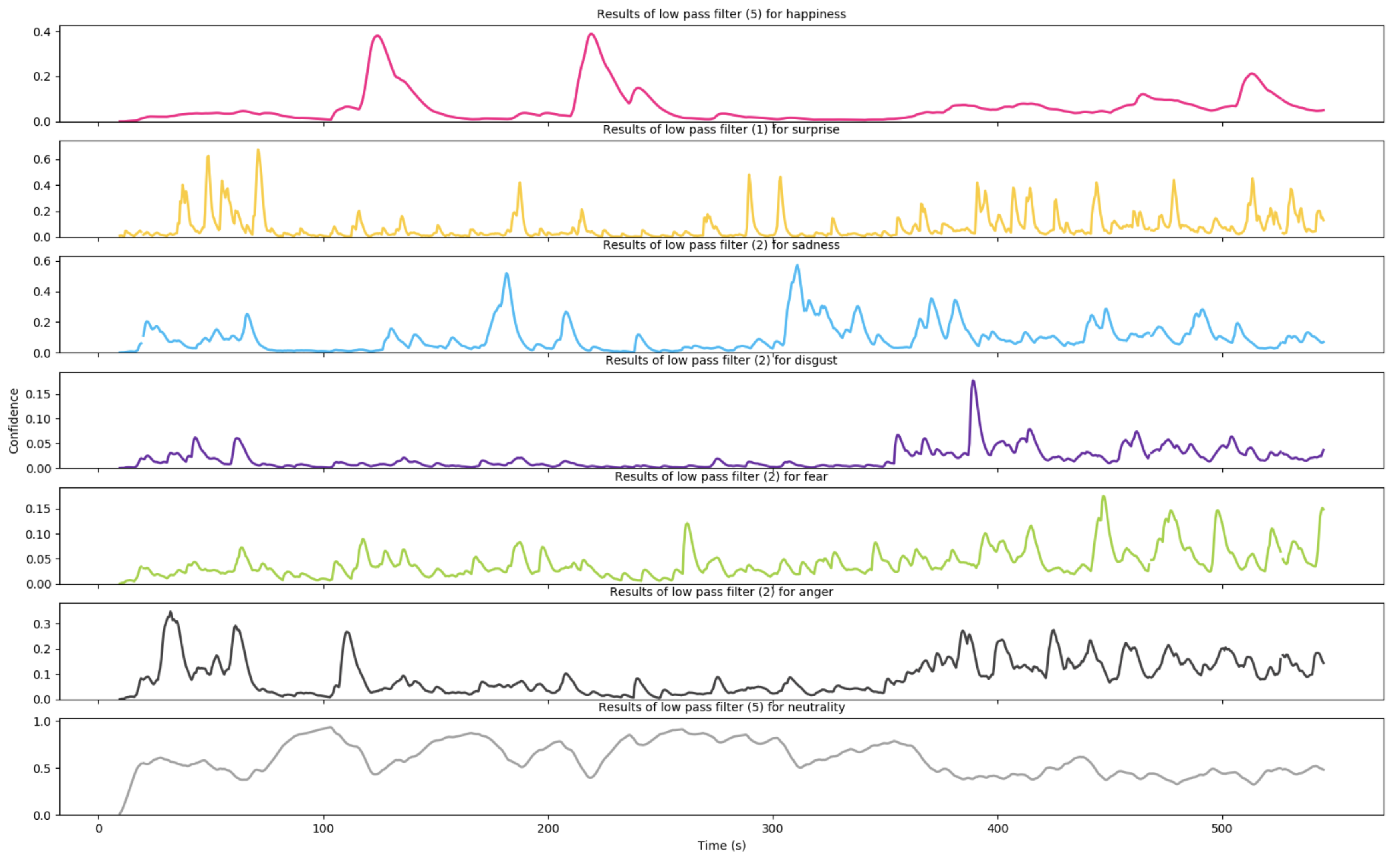 Symmetry 10 00387 g018