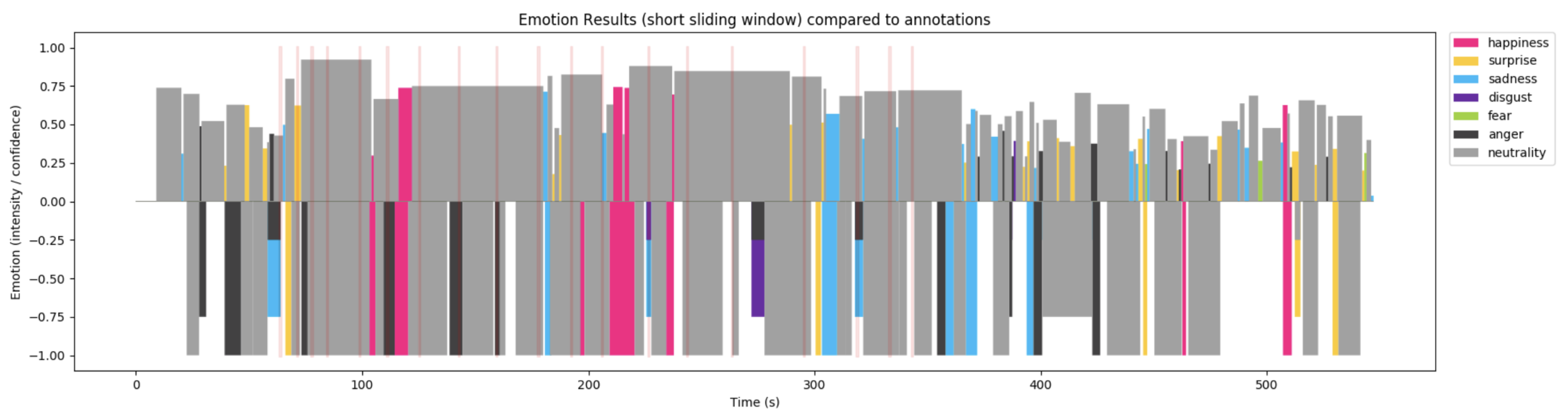 Symmetry 10 00387 g020