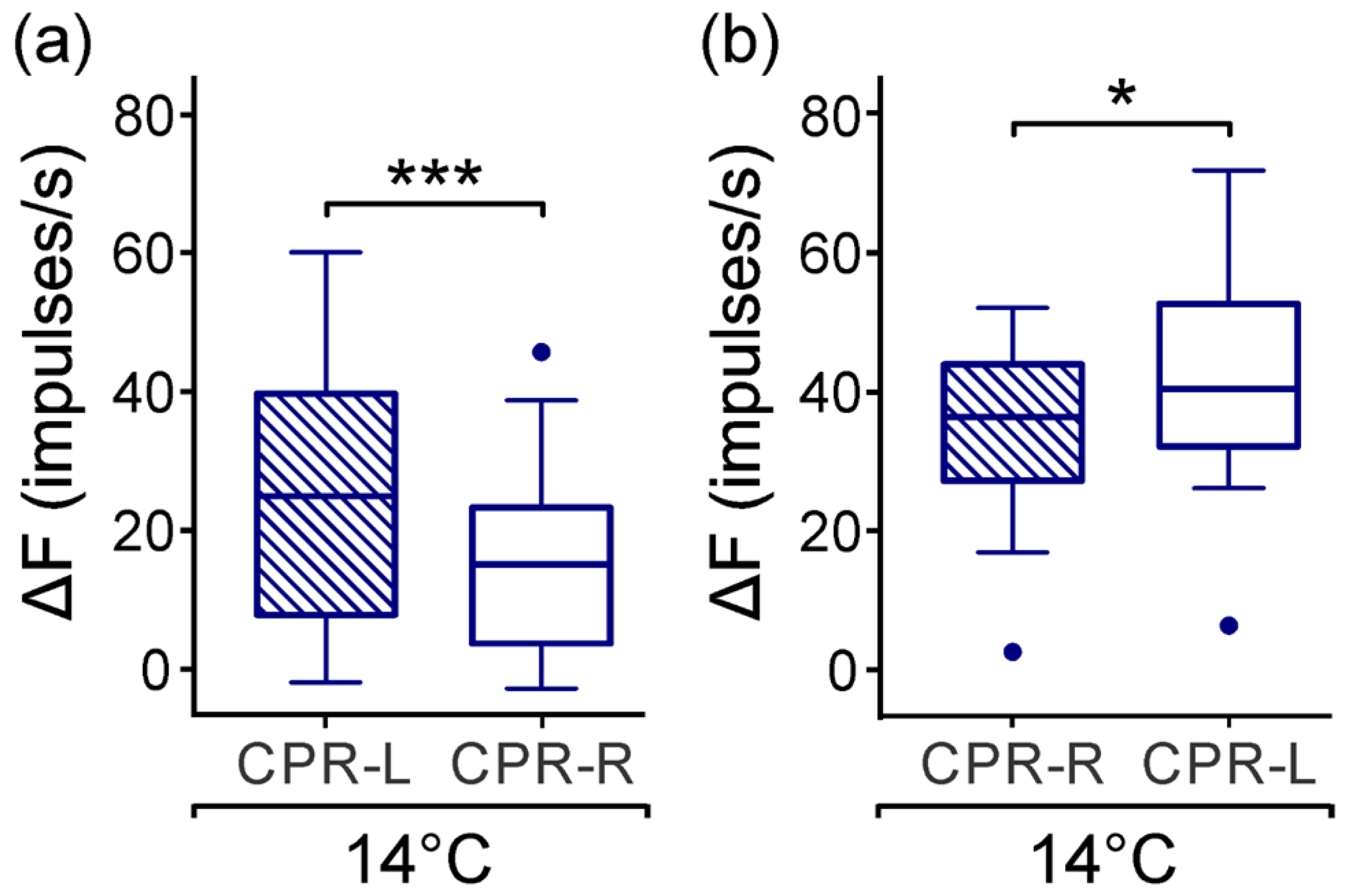 Symmetry 10 00389 g006
