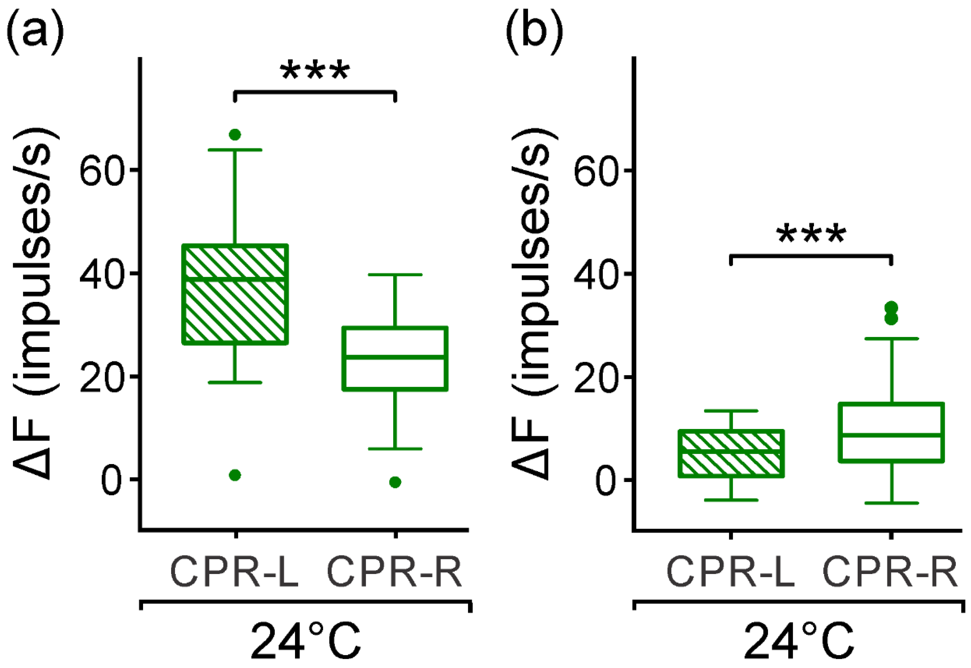 Symmetry 10 00389 g008