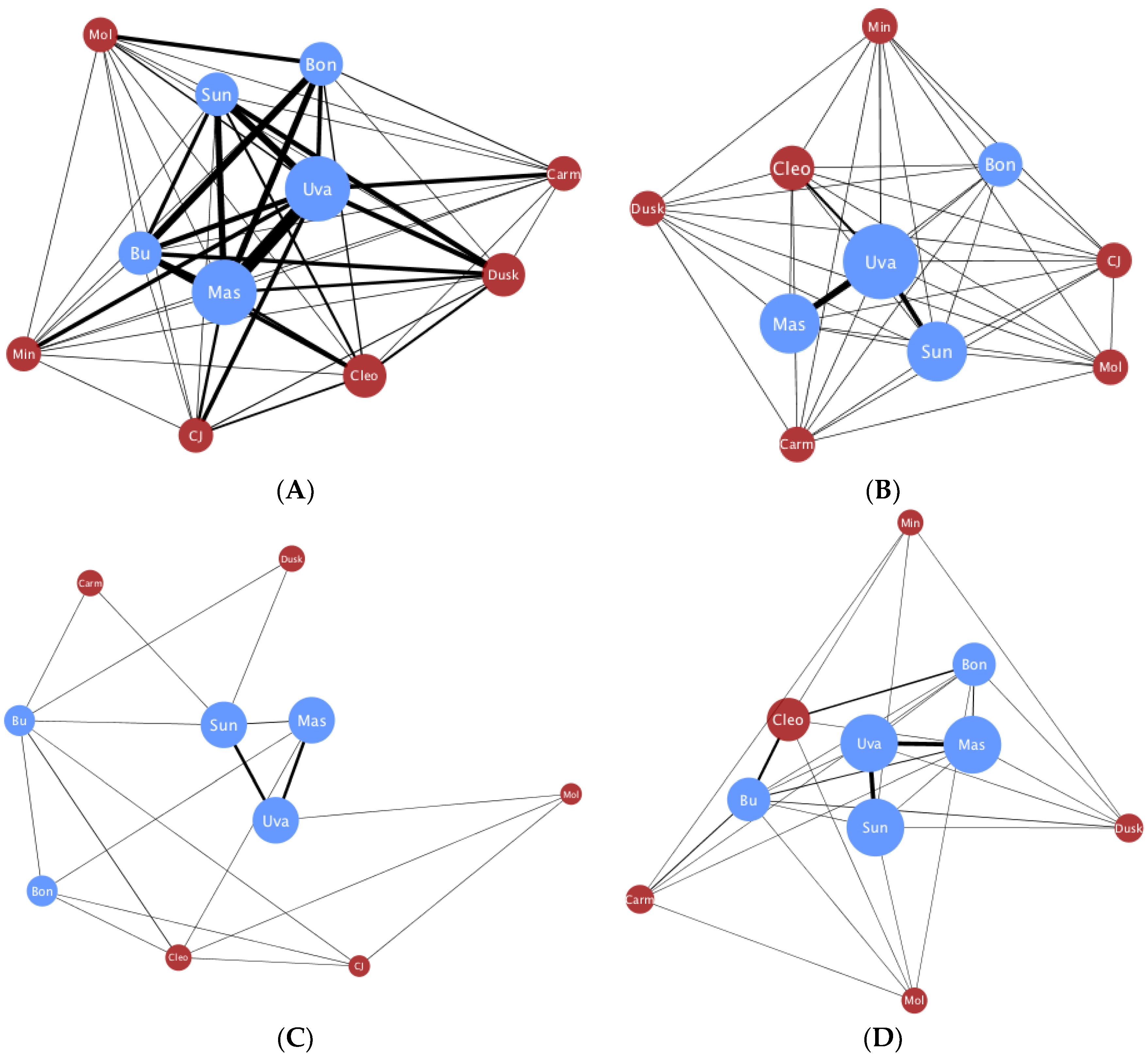 Symmetry 10 00390 g001