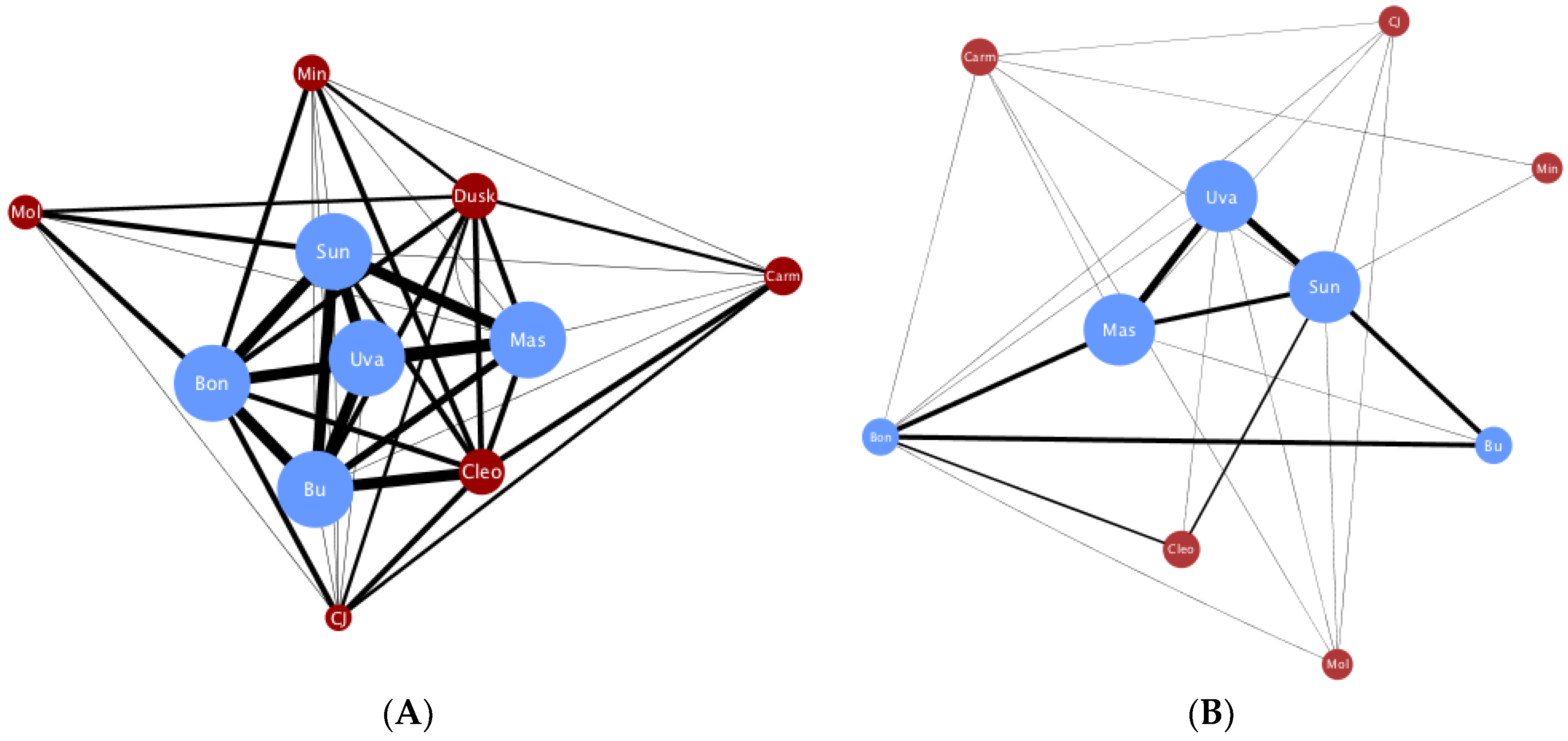 Symmetry 10 00390 g0a1