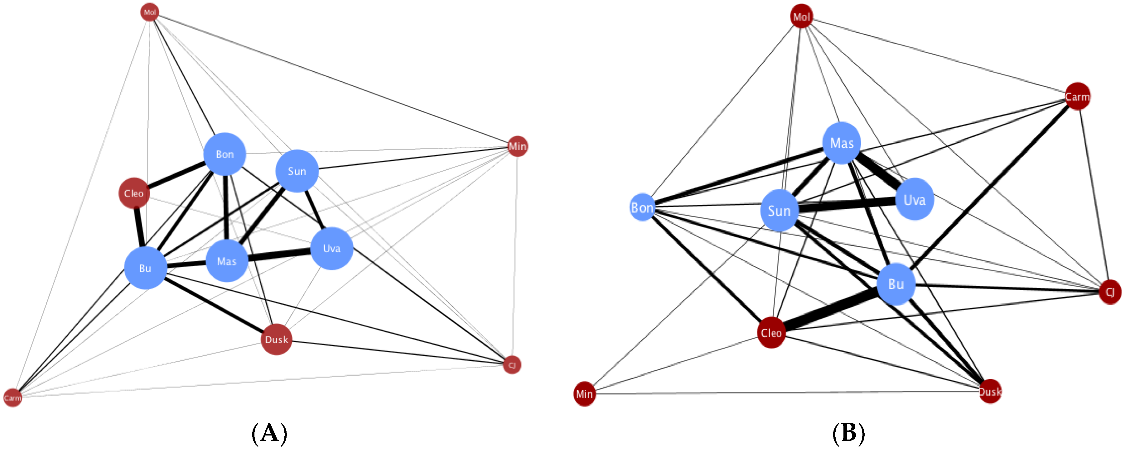 Symmetry 10 00390 g0a2