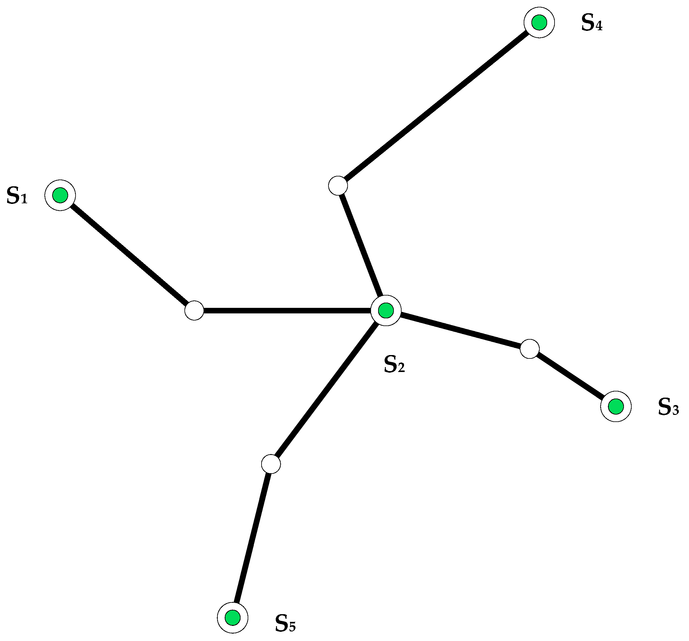 Symmetry 10 00391 g002