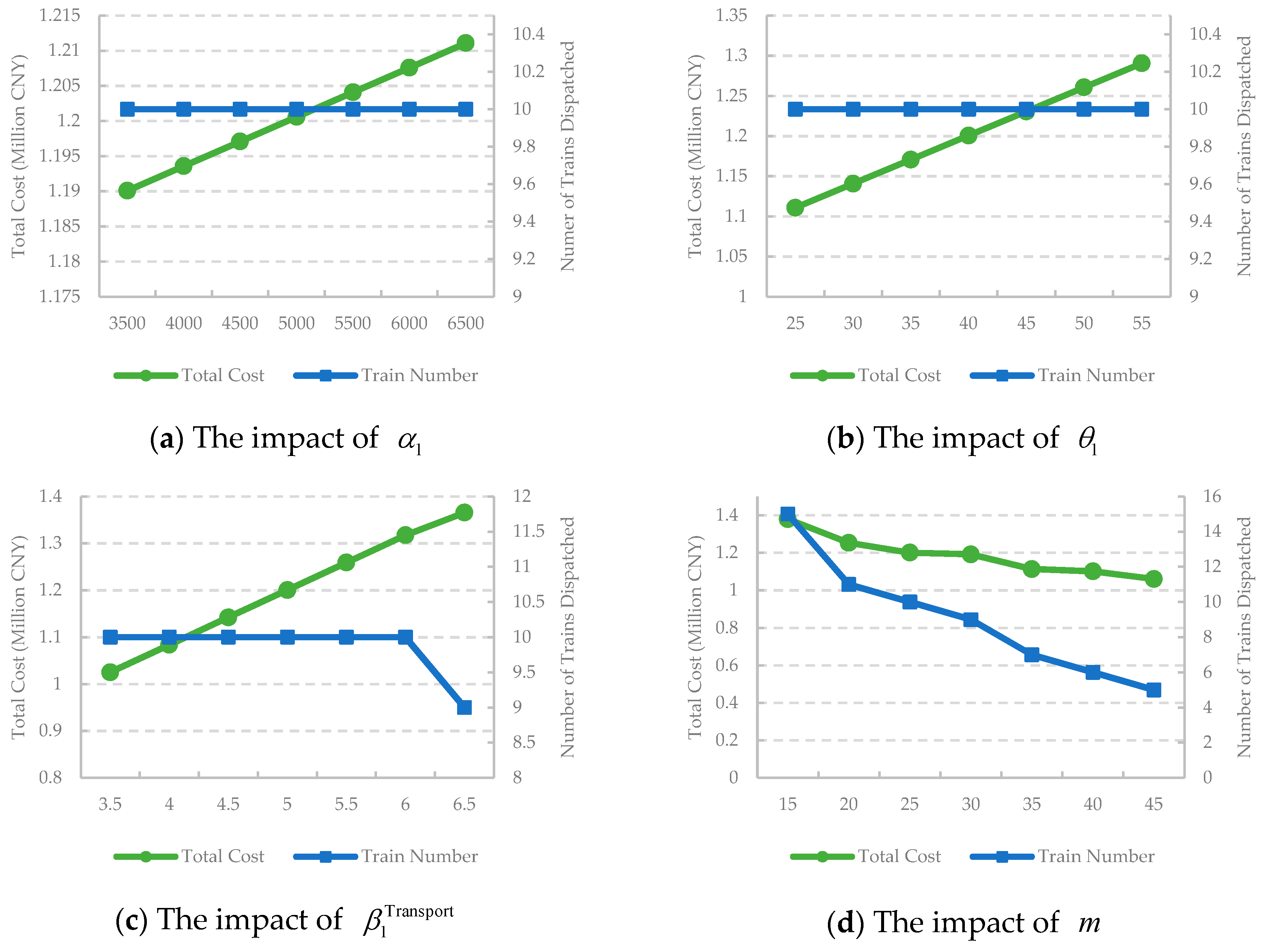 Symmetry 10 00391 g004