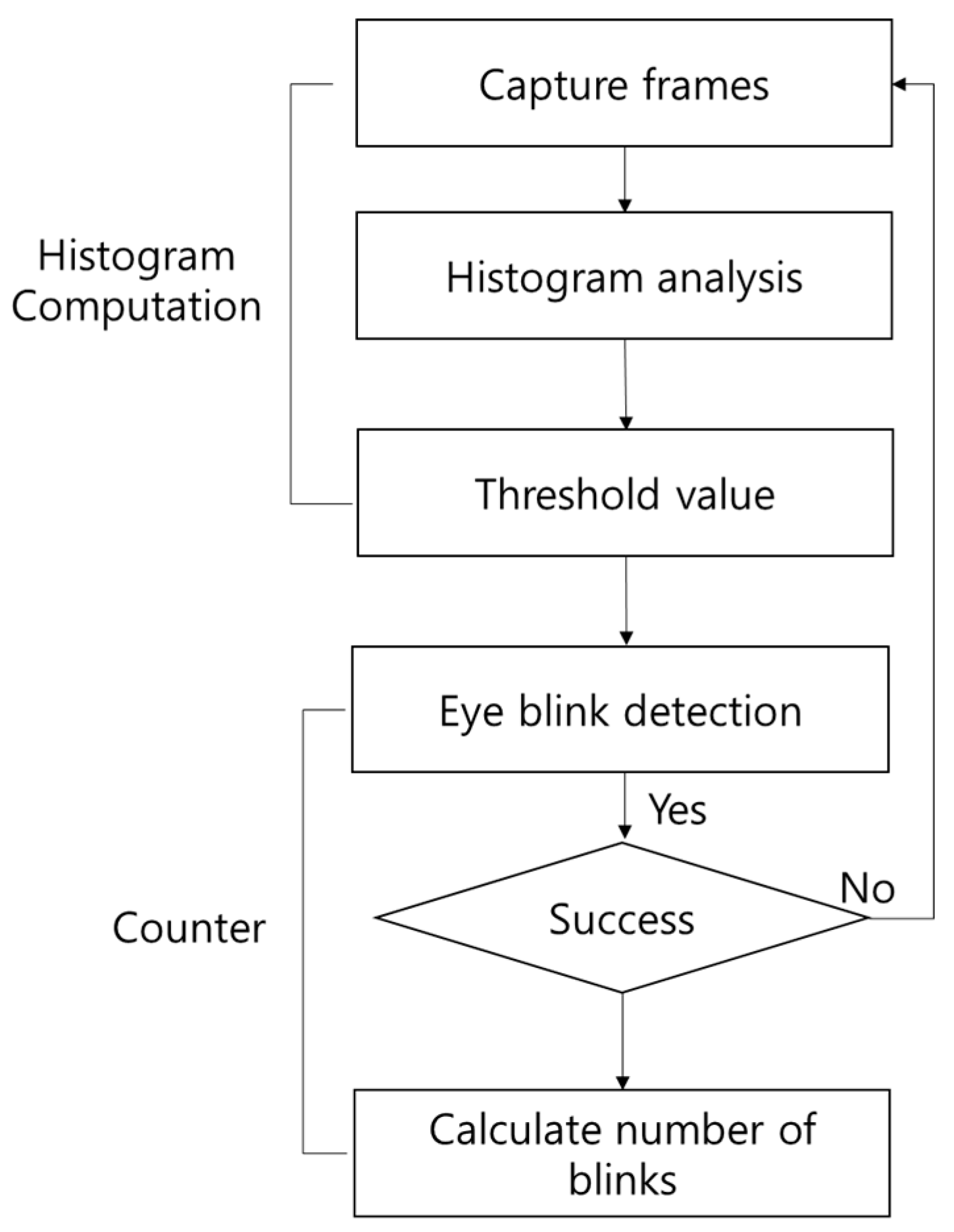 Symmetry 10 00400 g004