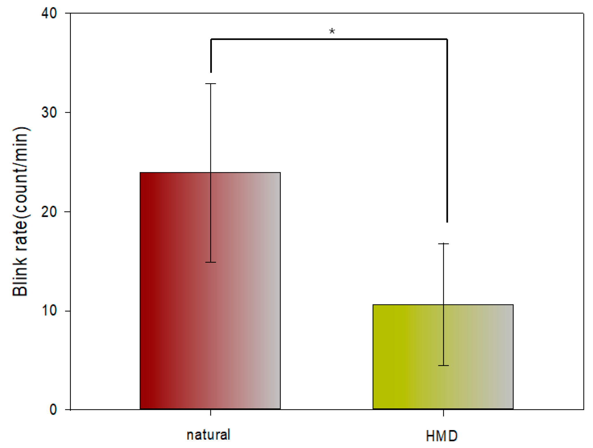 Symmetry 10 00400 g008