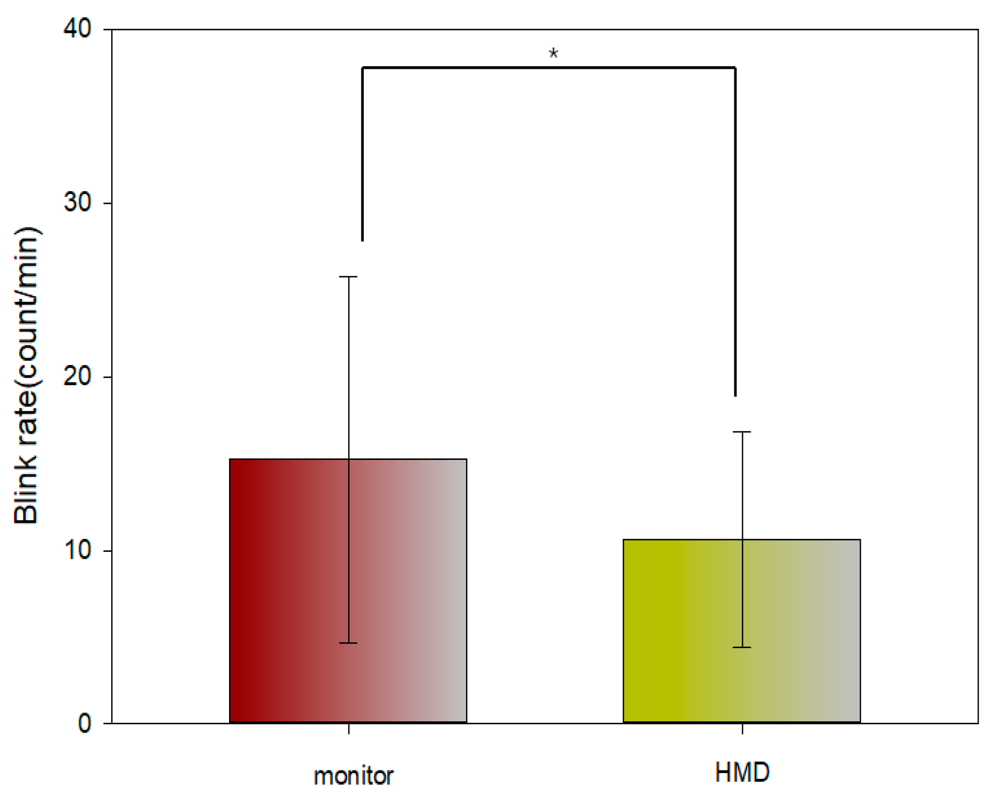 Symmetry 10 00400 g009