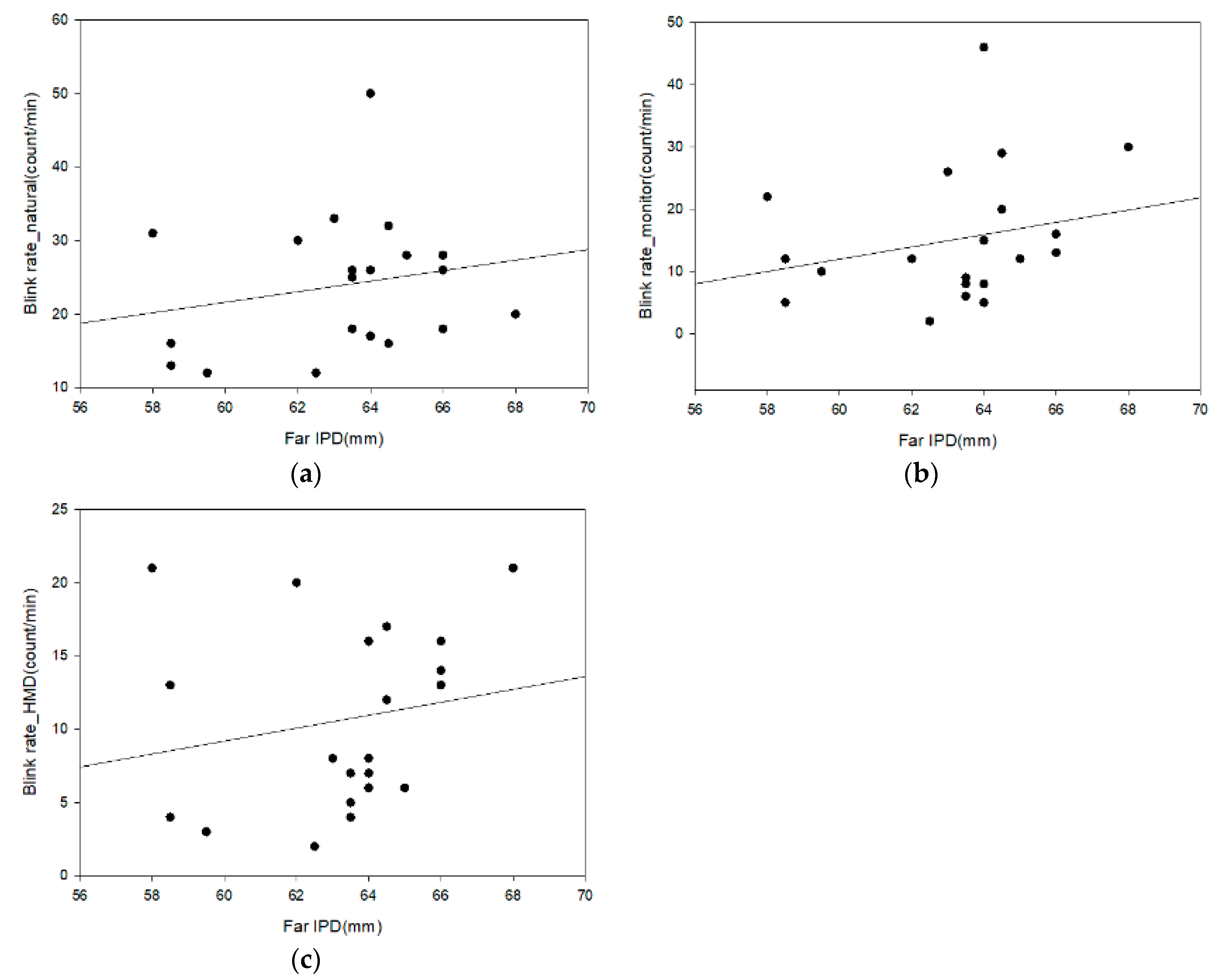 Symmetry 10 00400 g010