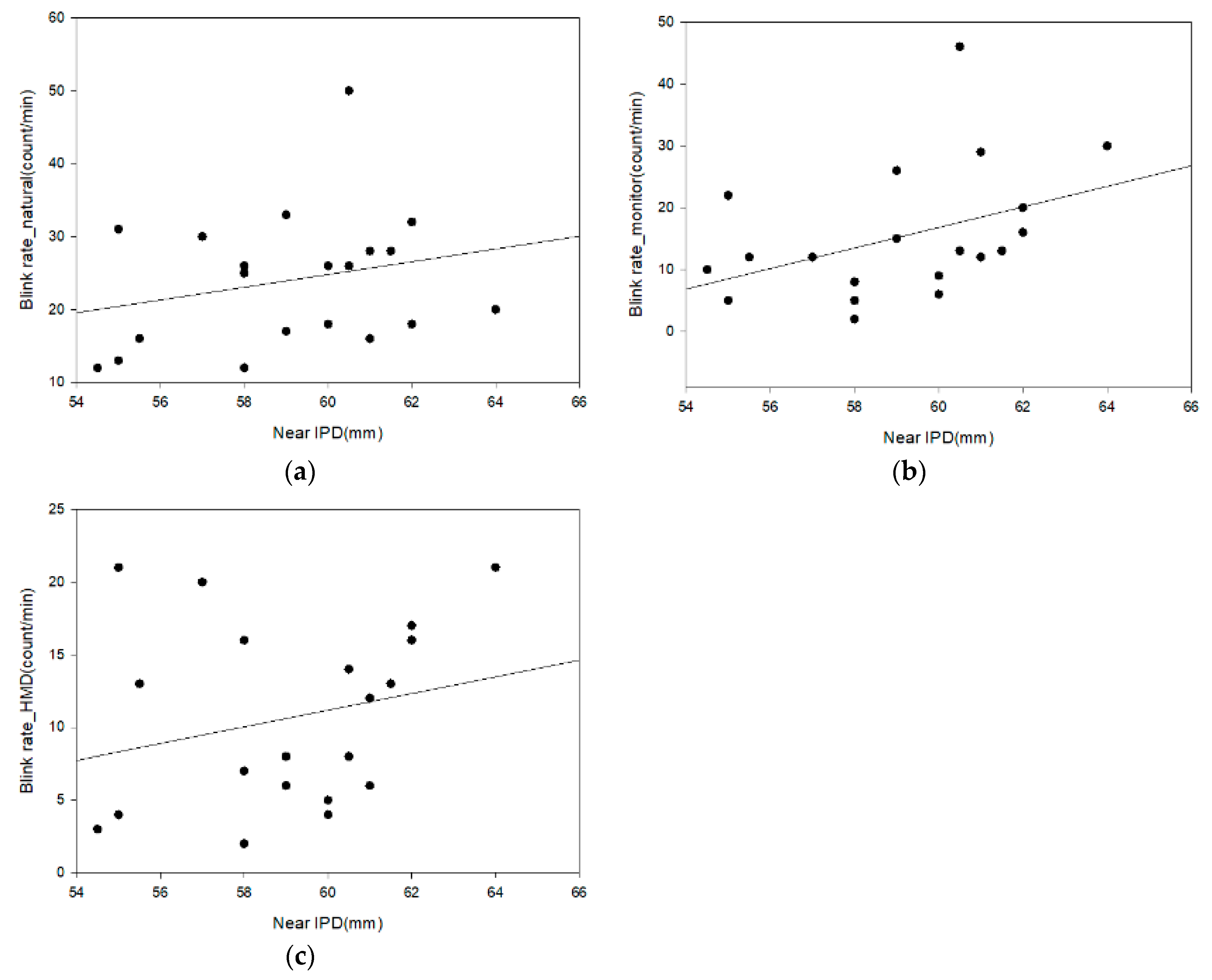 Symmetry 10 00400 g011