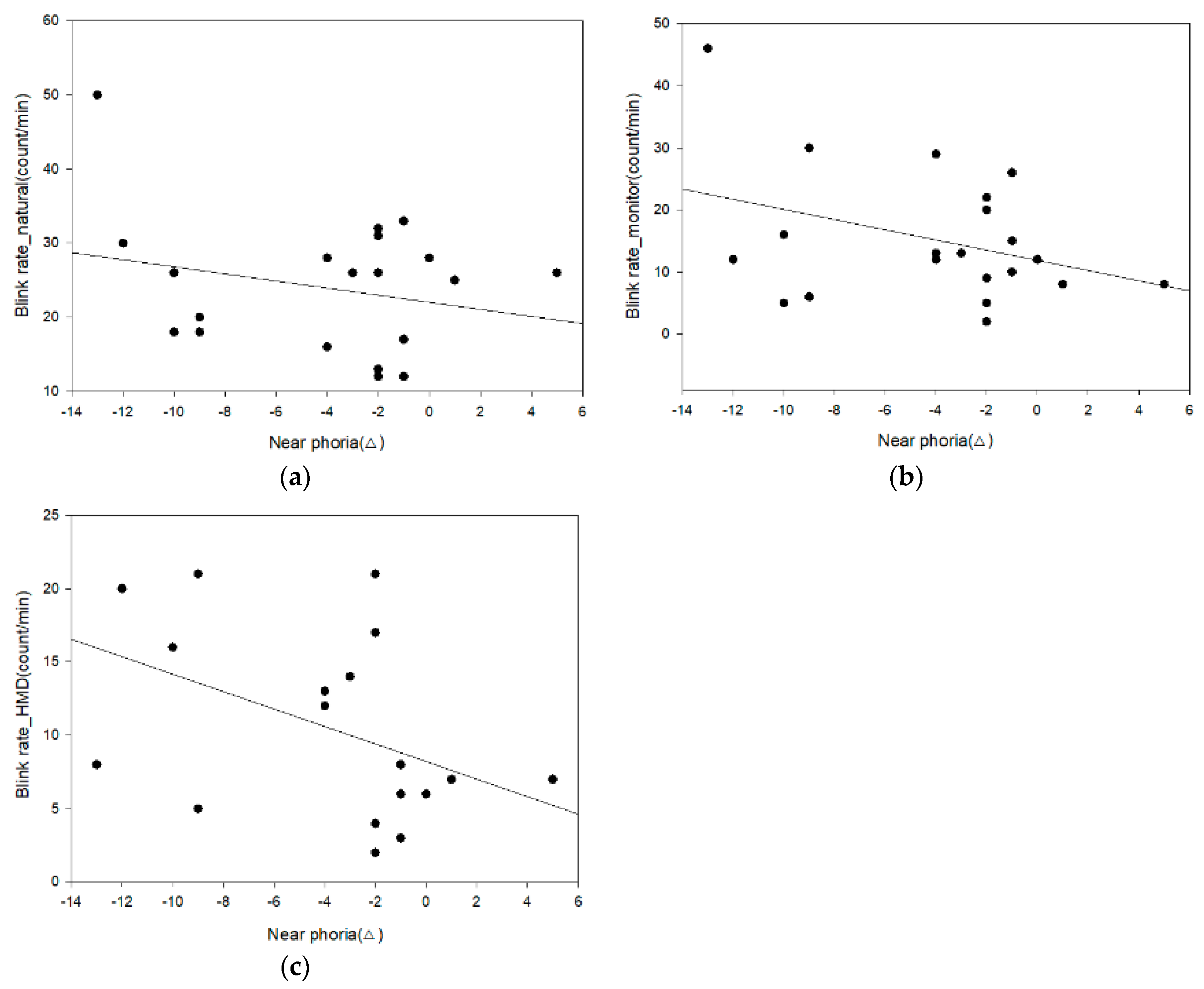 Symmetry 10 00400 g013