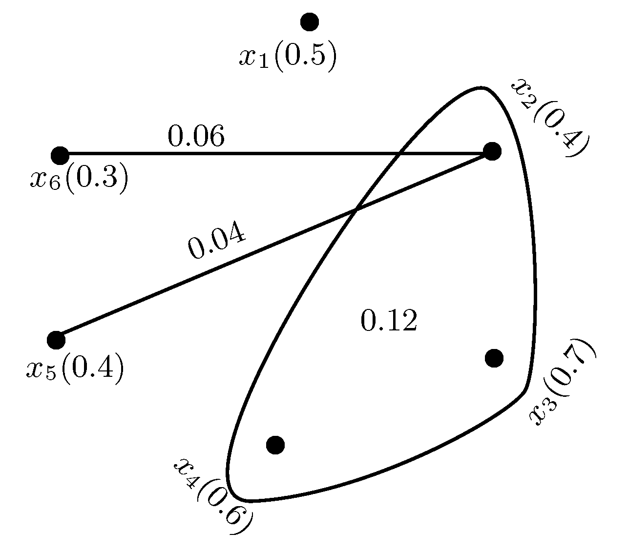 Symmetry 10 00404 g003