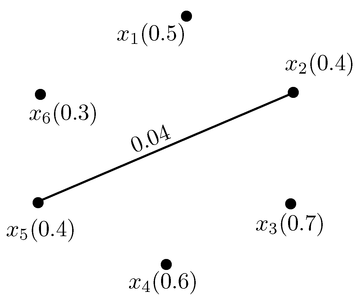 Symmetry 10 00404 g006
