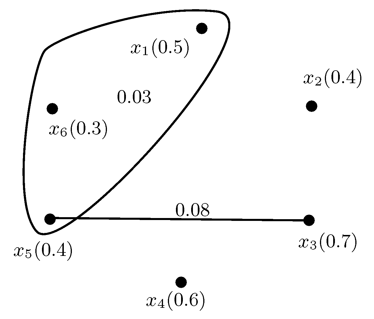 Symmetry 10 00404 g008