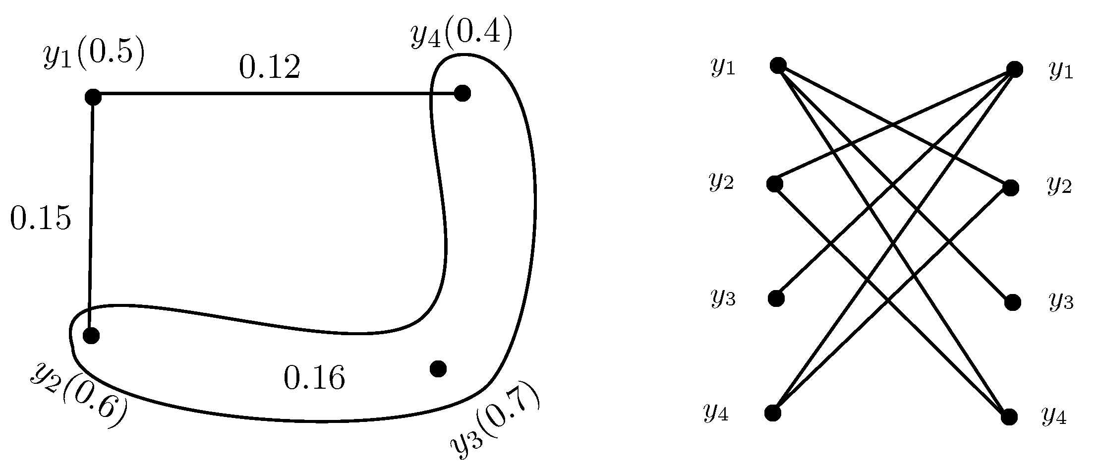 Symmetry 10 00404 g010
