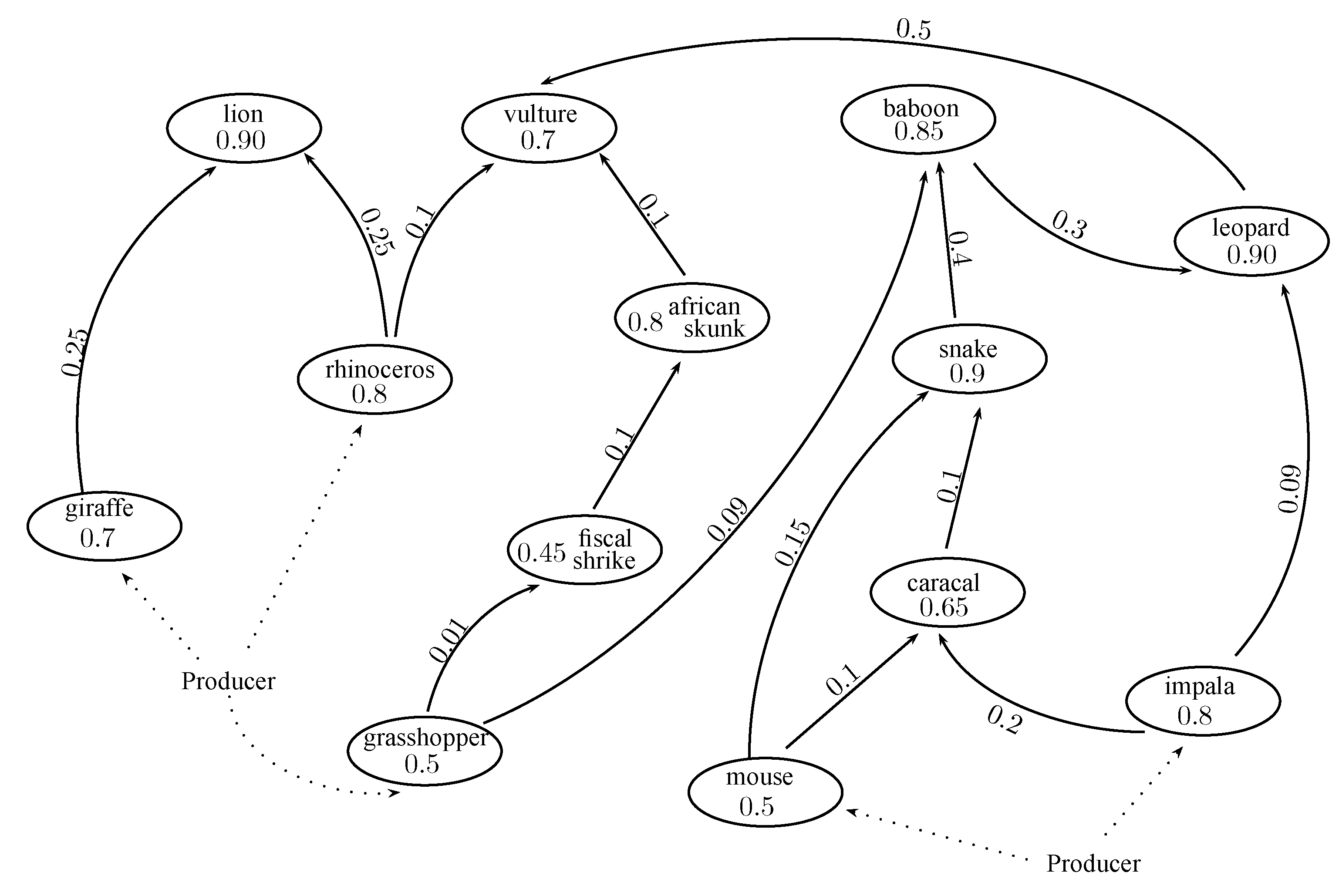 Symmetry 10 00404 g012