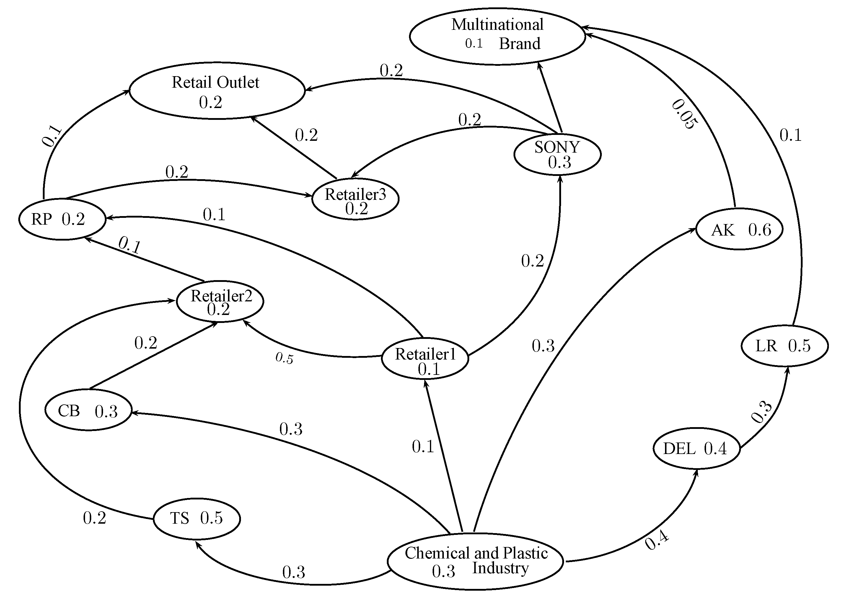 Symmetry 10 00404 g014