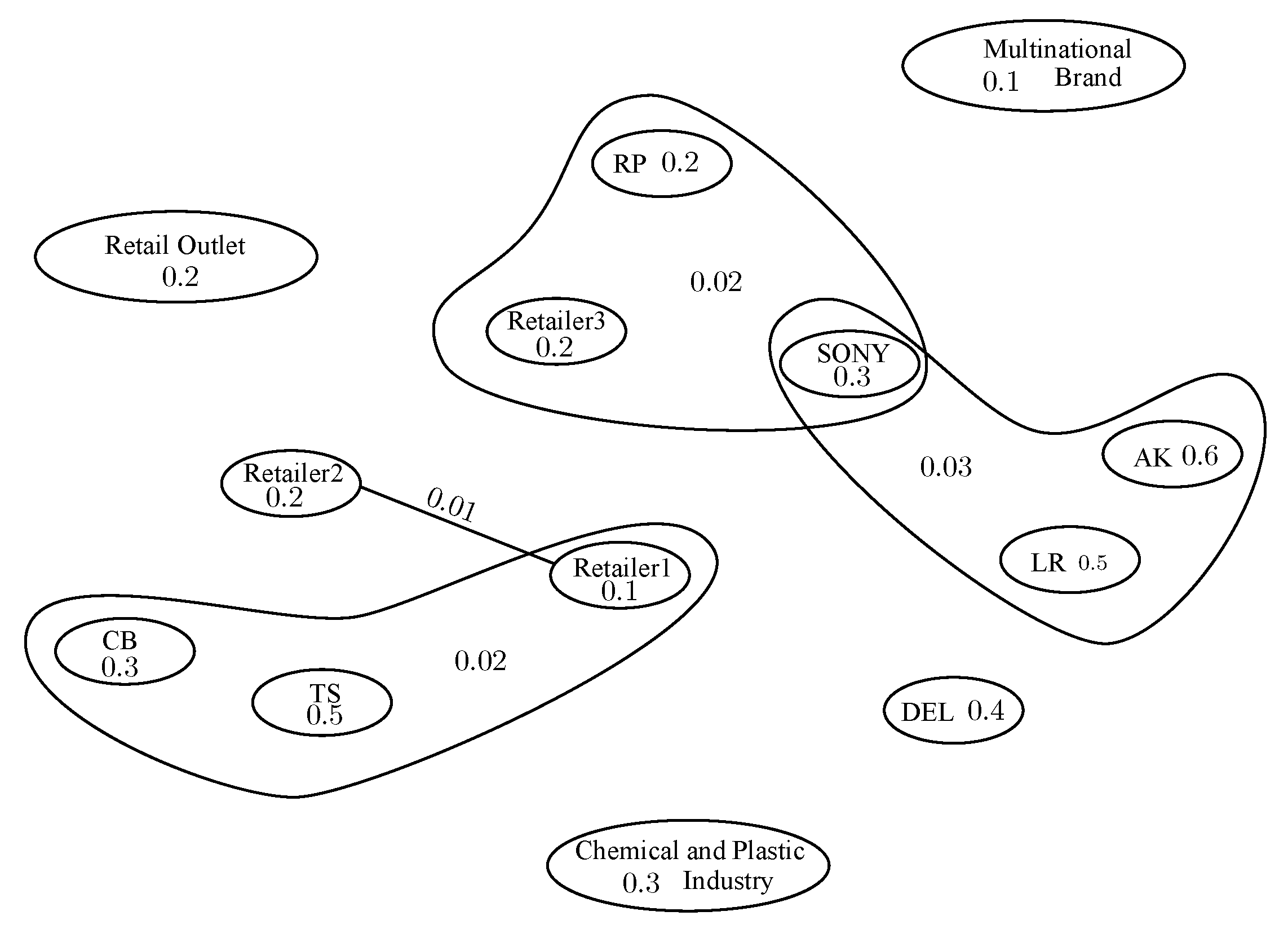 Symmetry 10 00404 g015