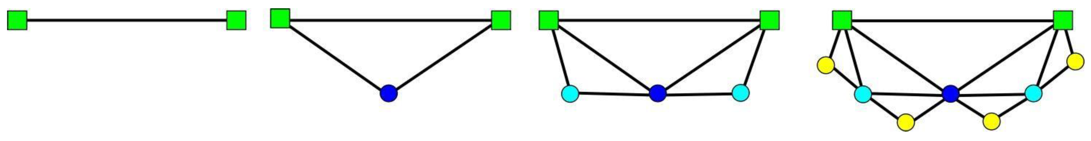 Symmetry 10 00407 g001