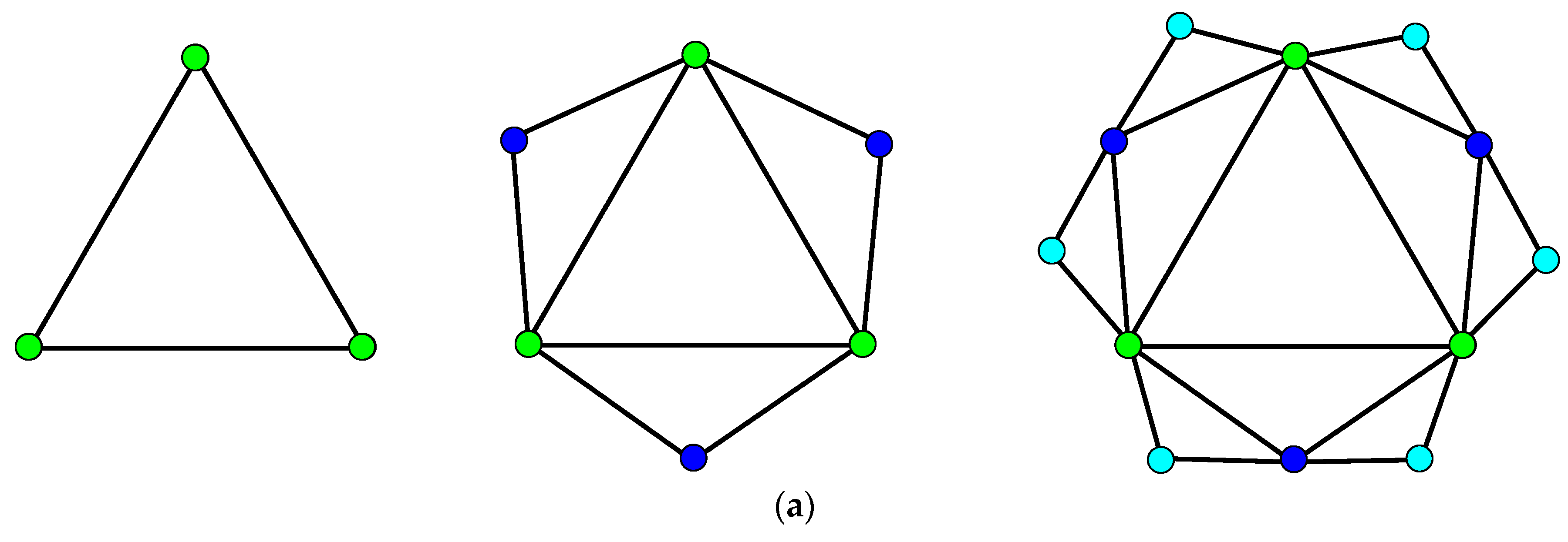 Symmetry 10 00407 g003a