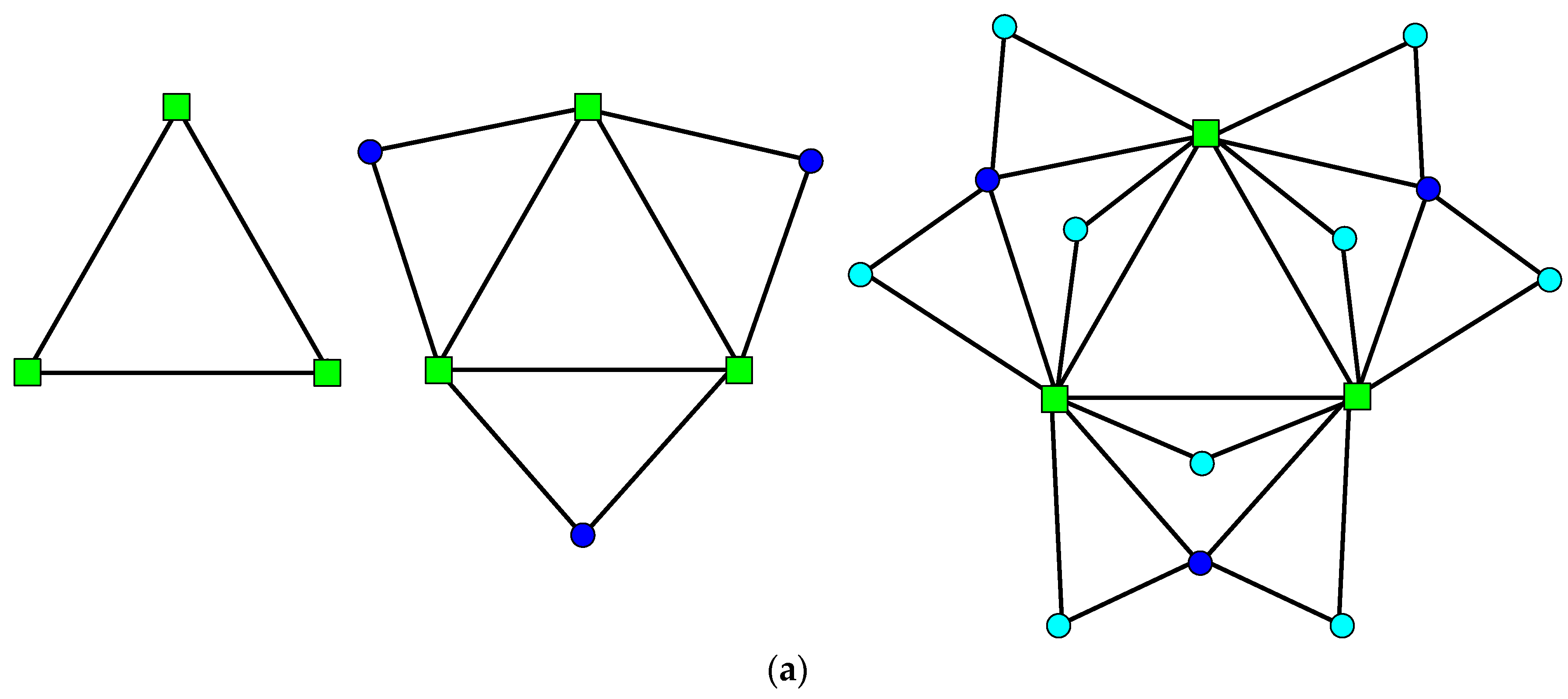 Symmetry 10 00407 g004a