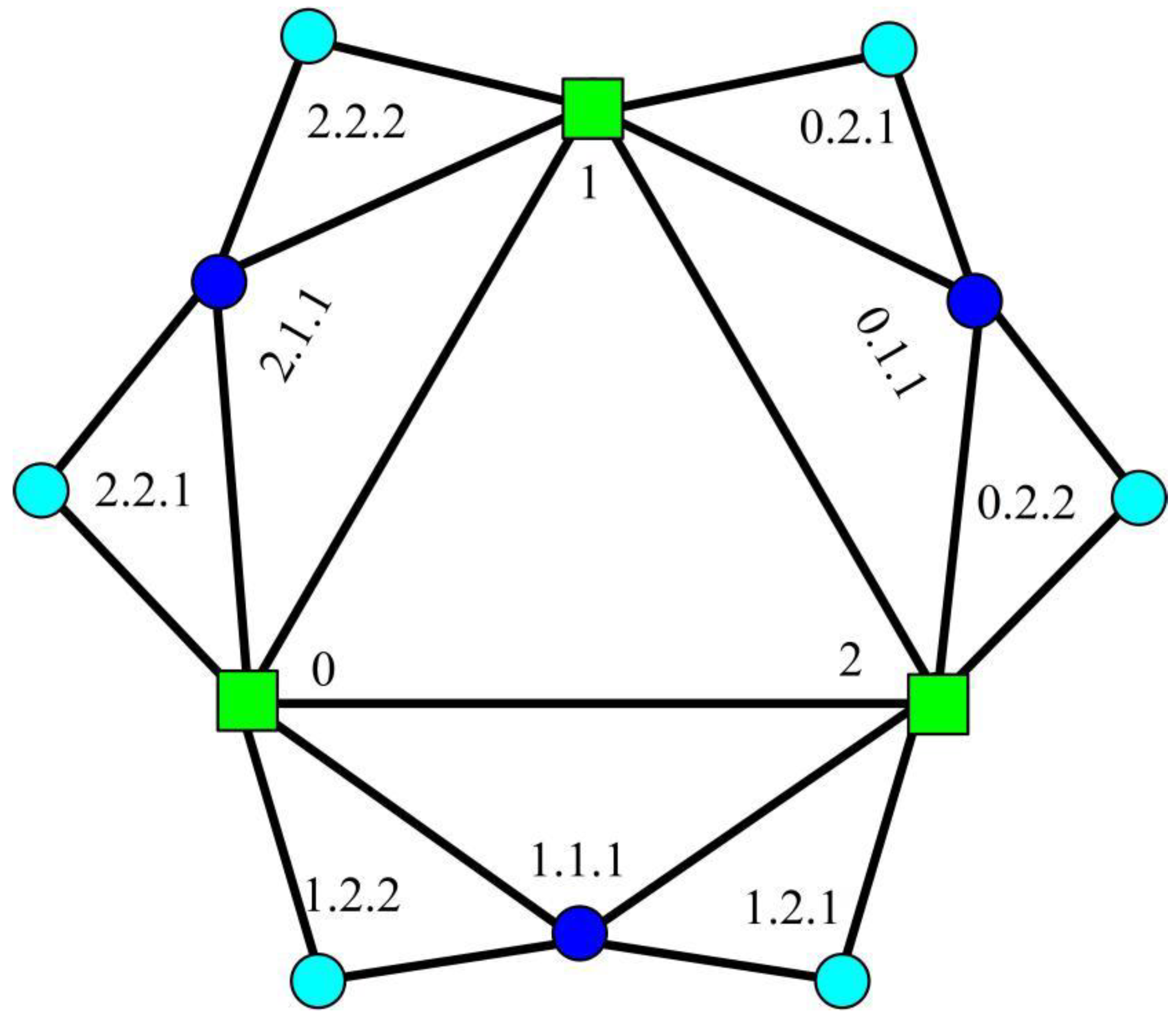 Symmetry 10 00407 g007