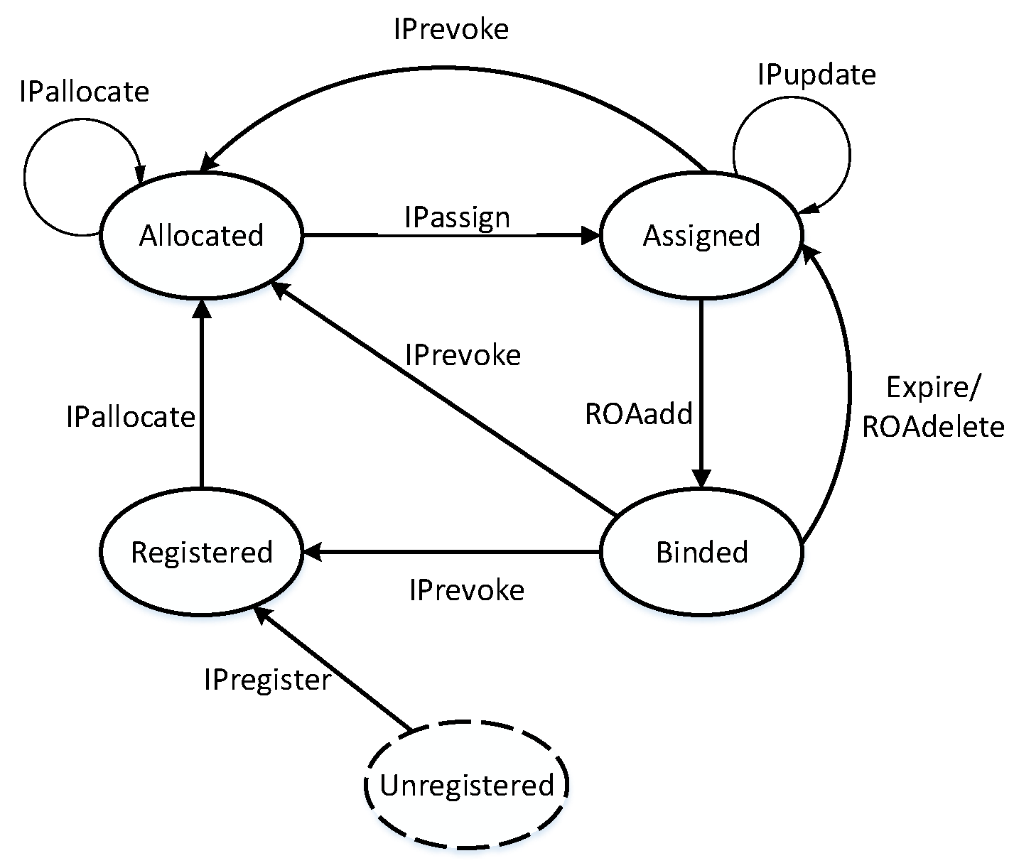 Symmetry 10 00408 g002