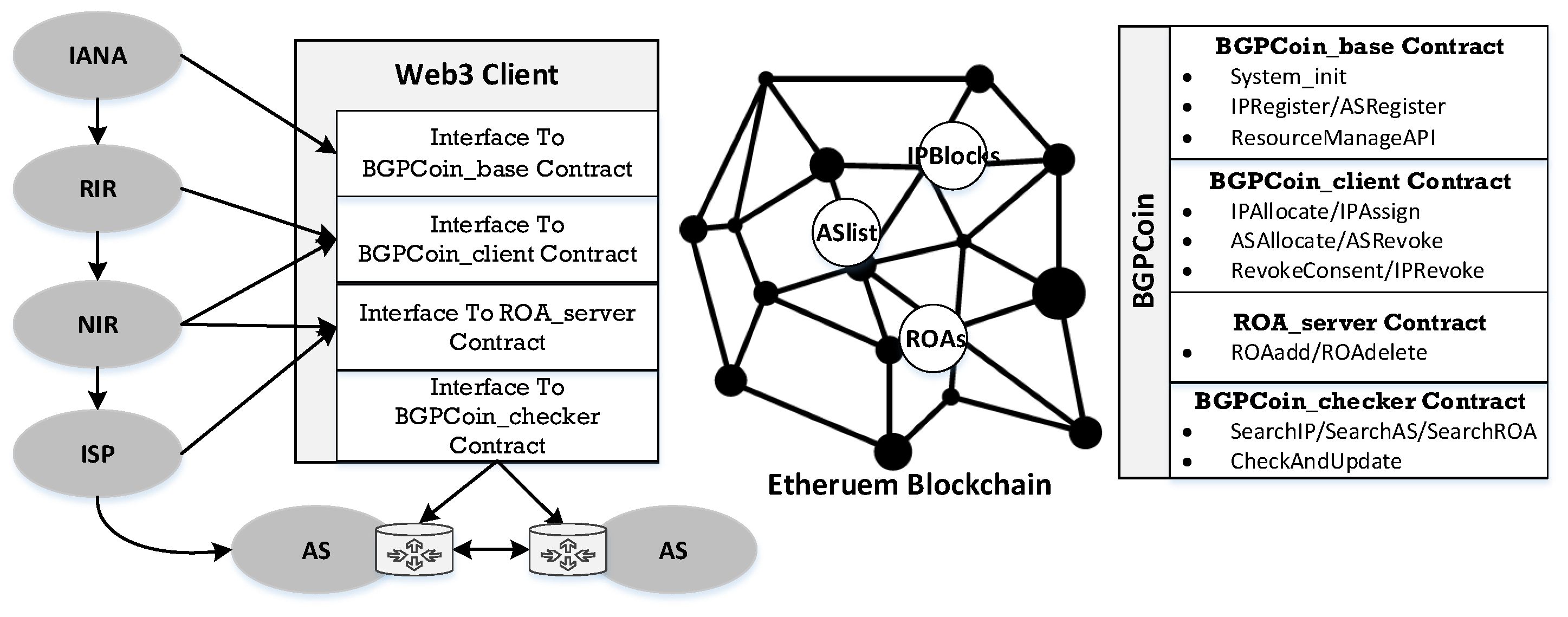 Symmetry 10 00408 g004