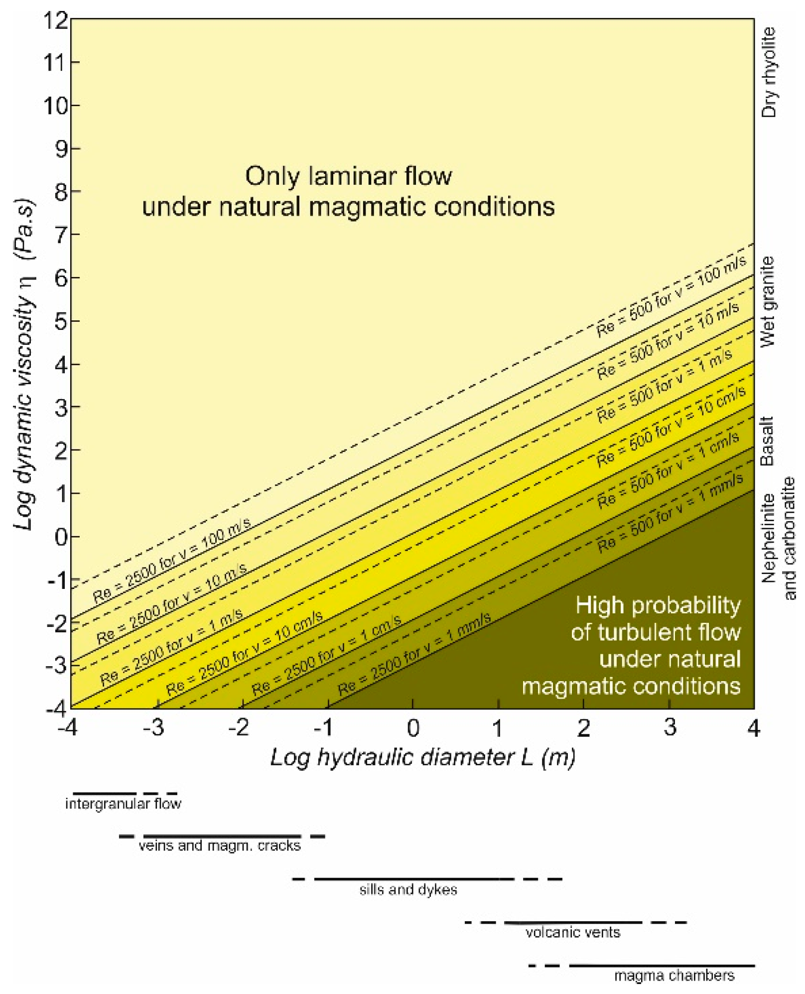 Symmetry 10 00410 g001