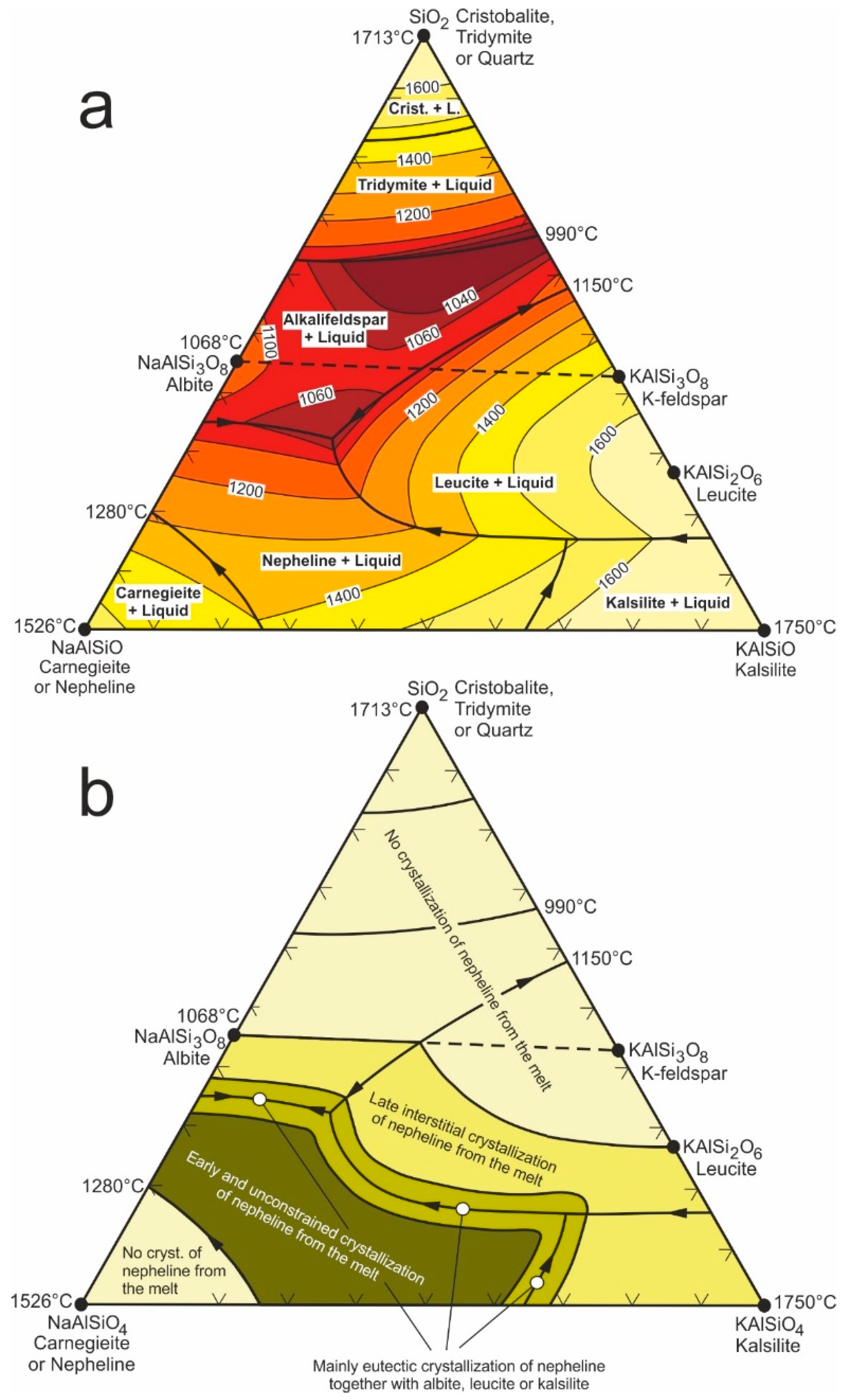 Symmetry 10 00410 g003