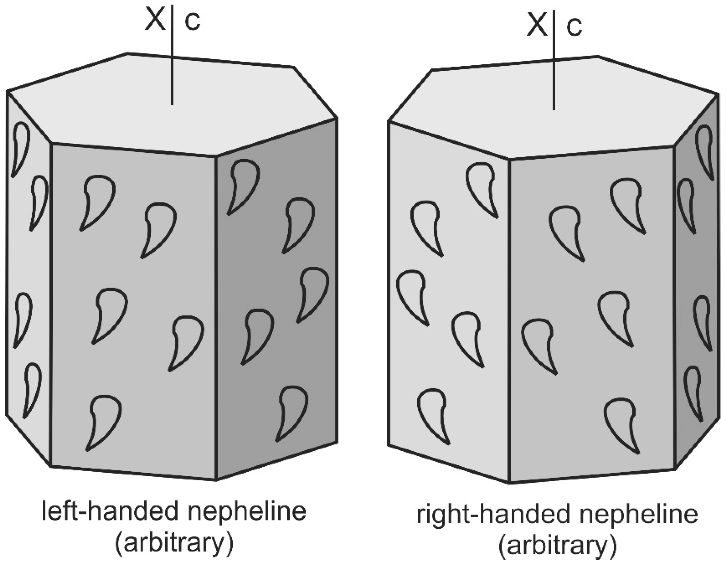 Symmetry 10 00410 g005