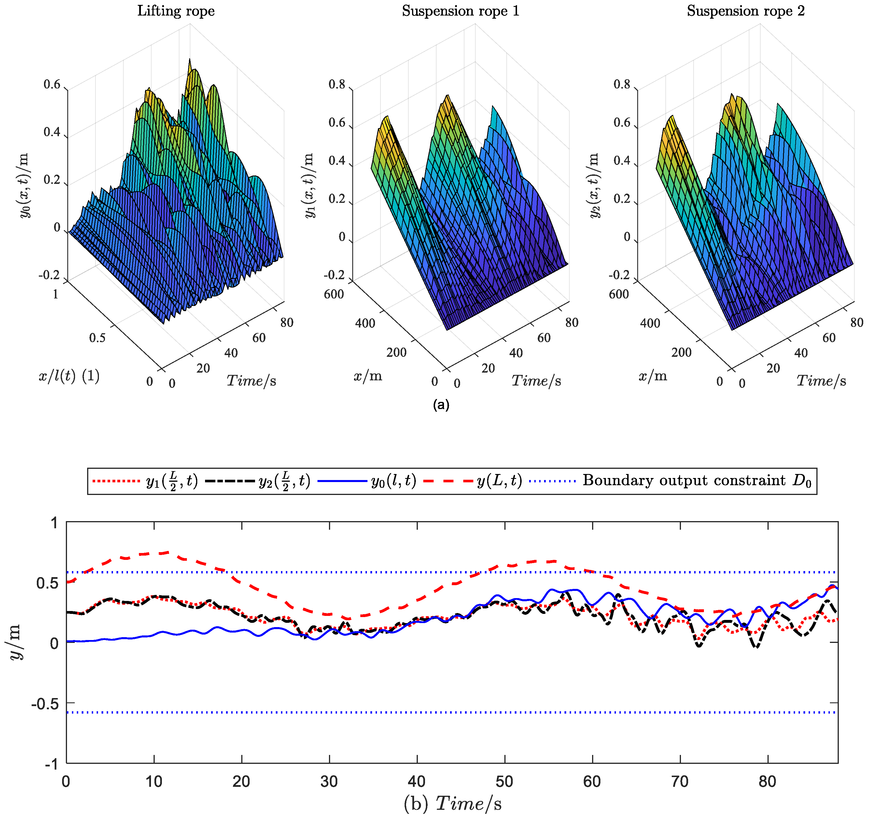 Symmetry 10 00412 g005