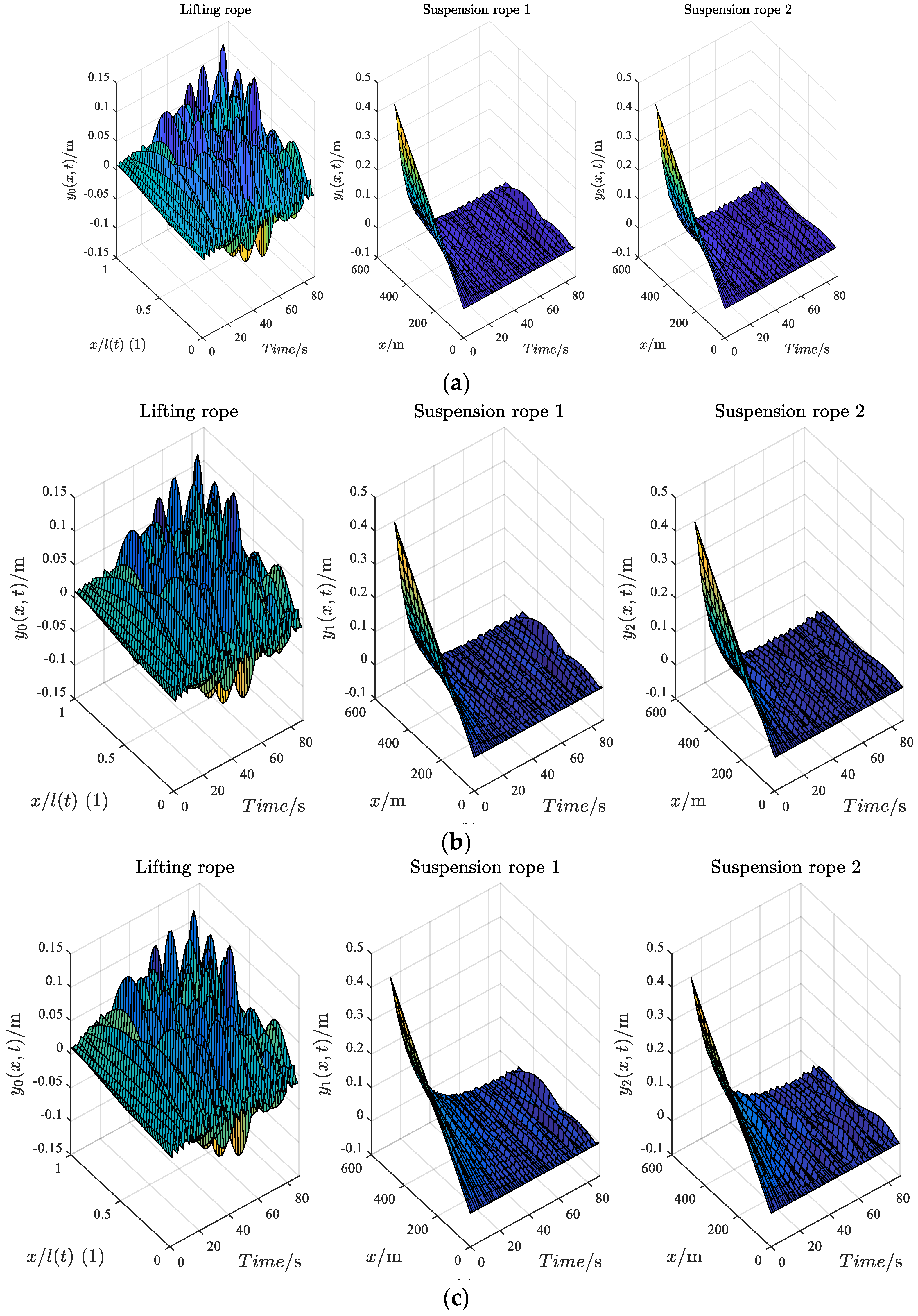 Symmetry 10 00412 g006