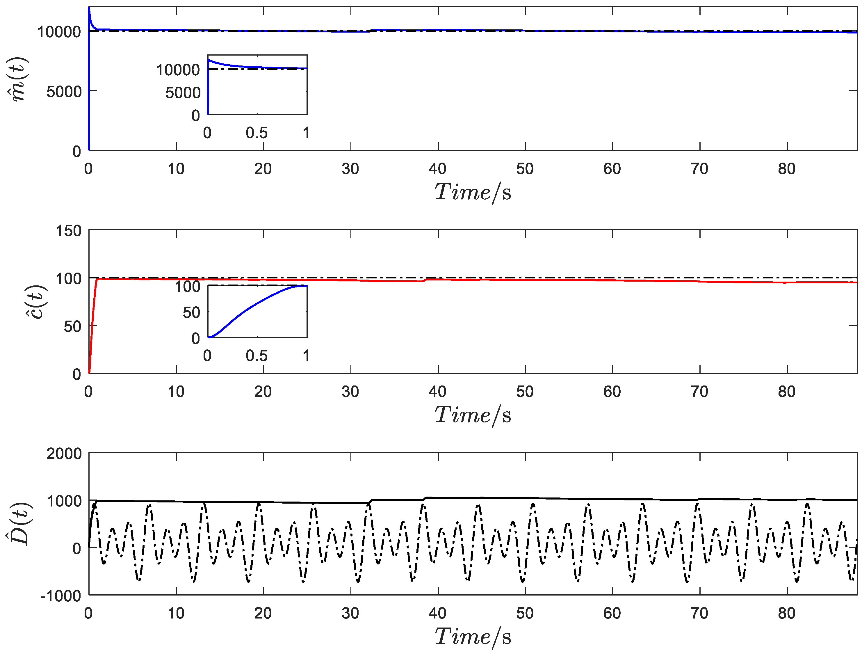 Symmetry 10 00412 g010