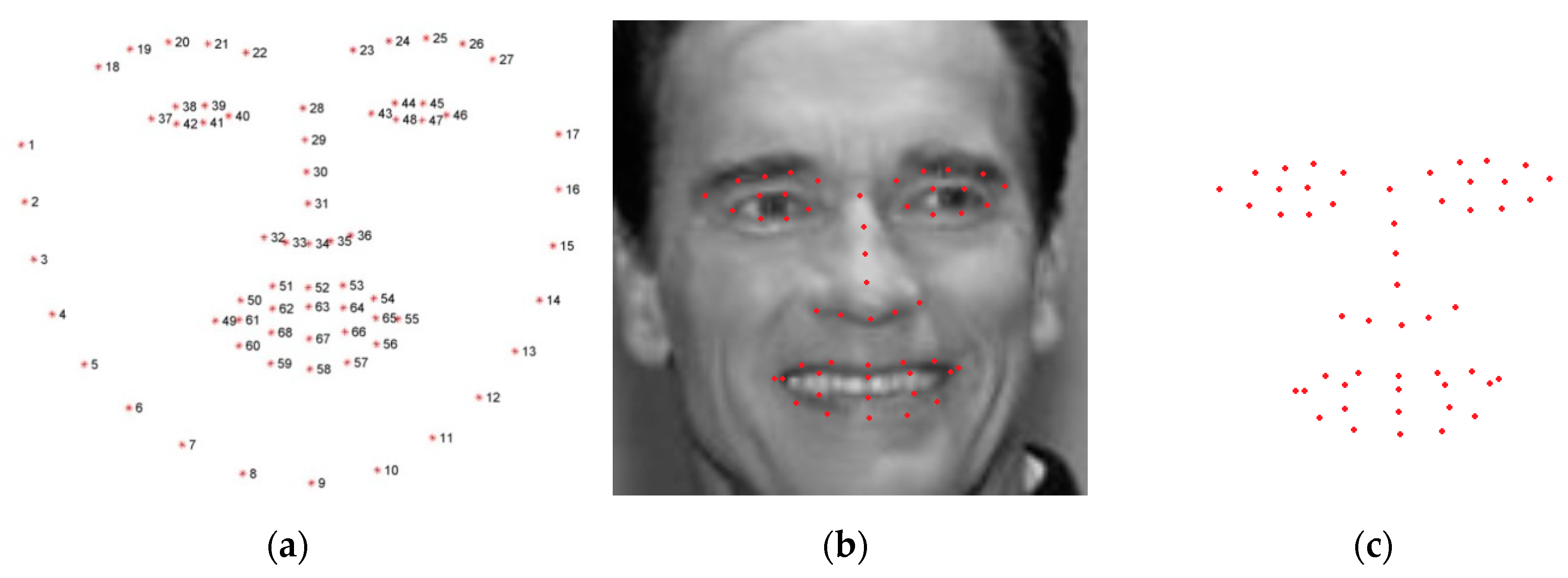 Symmetry 10 00414 g003