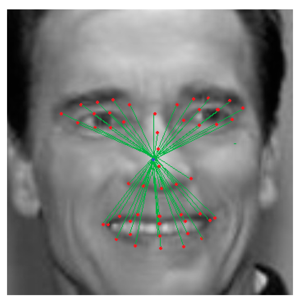 Symmetry 10 00414 g004