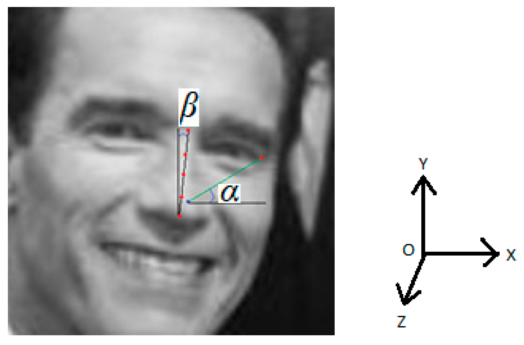 Symmetry 10 00414 g005