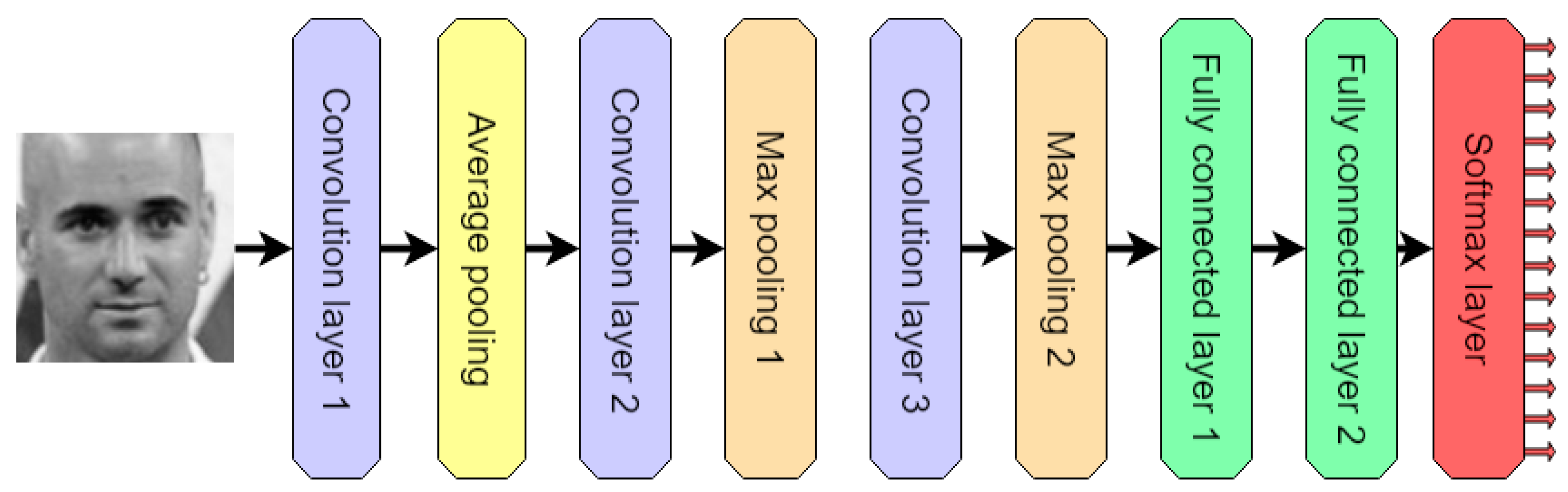 Symmetry 10 00414 g006