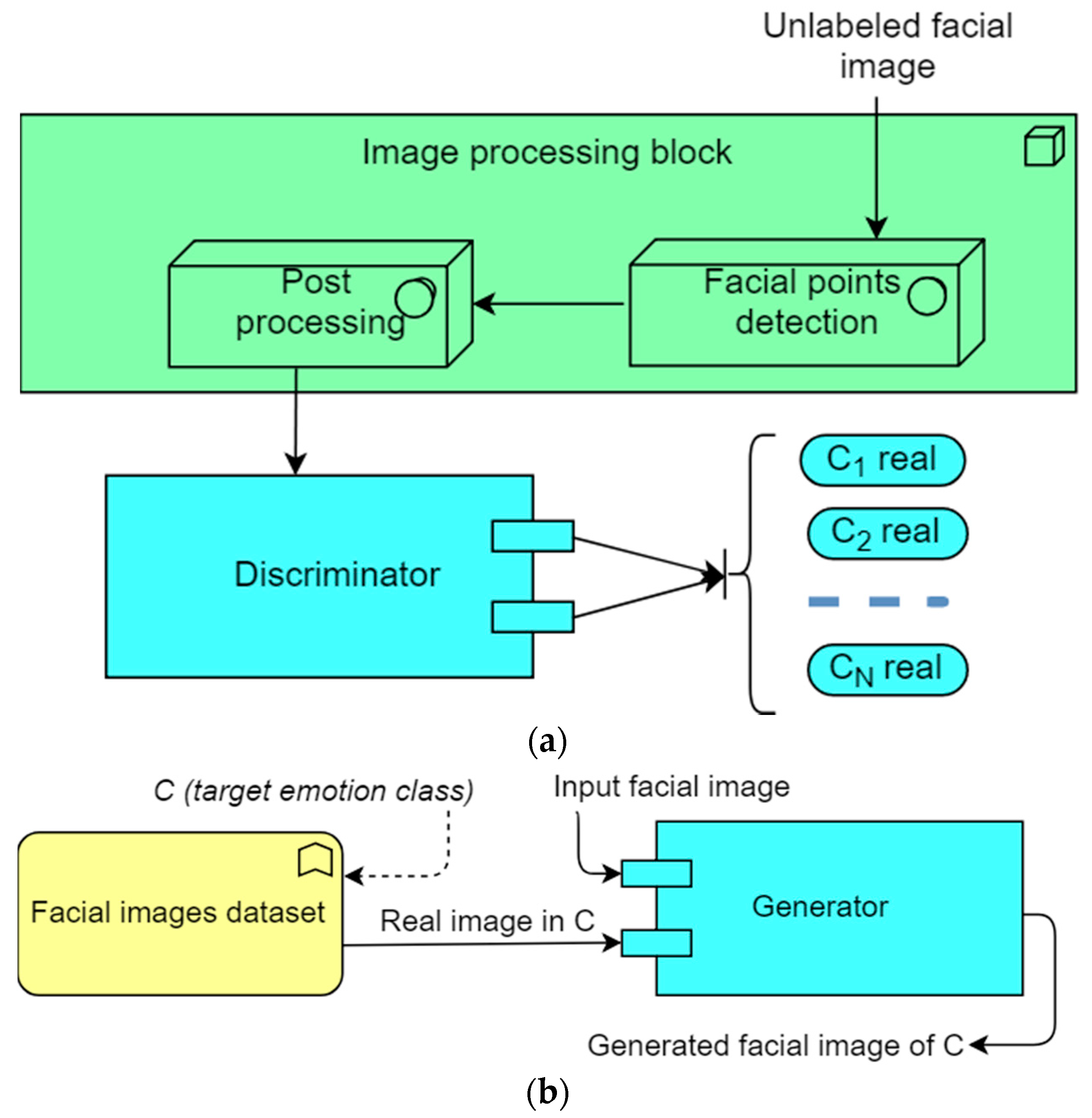 Symmetry 10 00414 g008