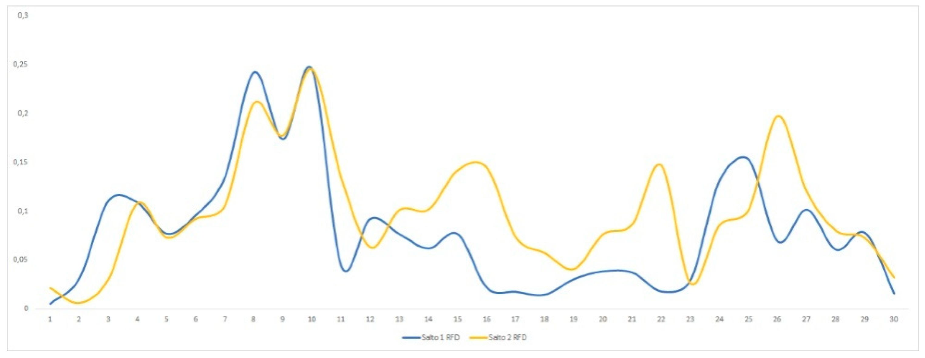 Symmetry 10 00416 g004