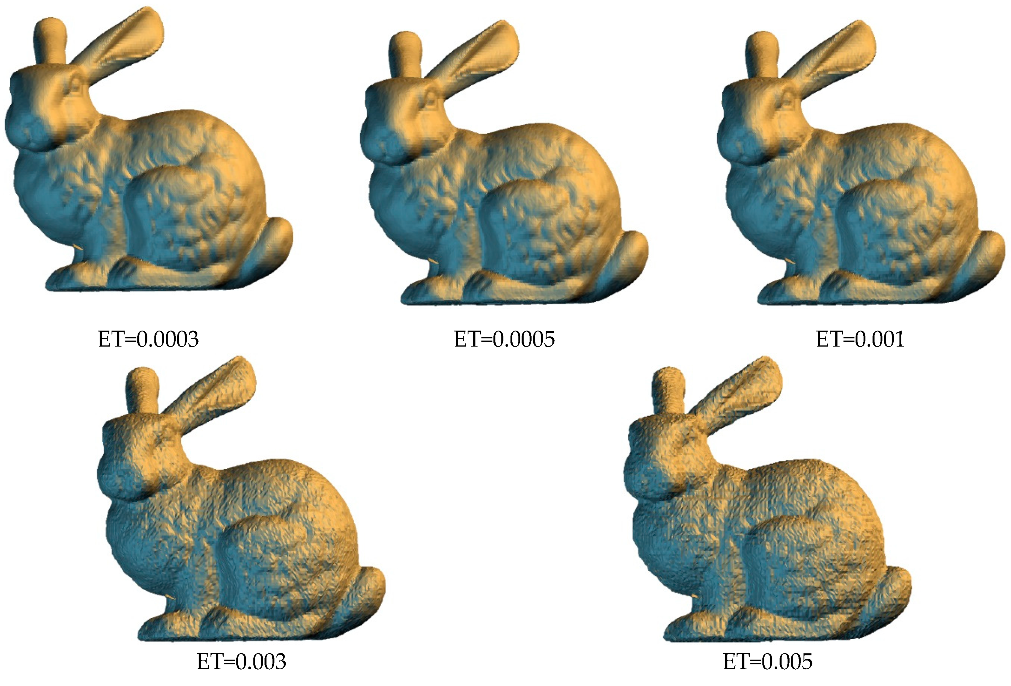 Symmetry 10 00422 g005 550