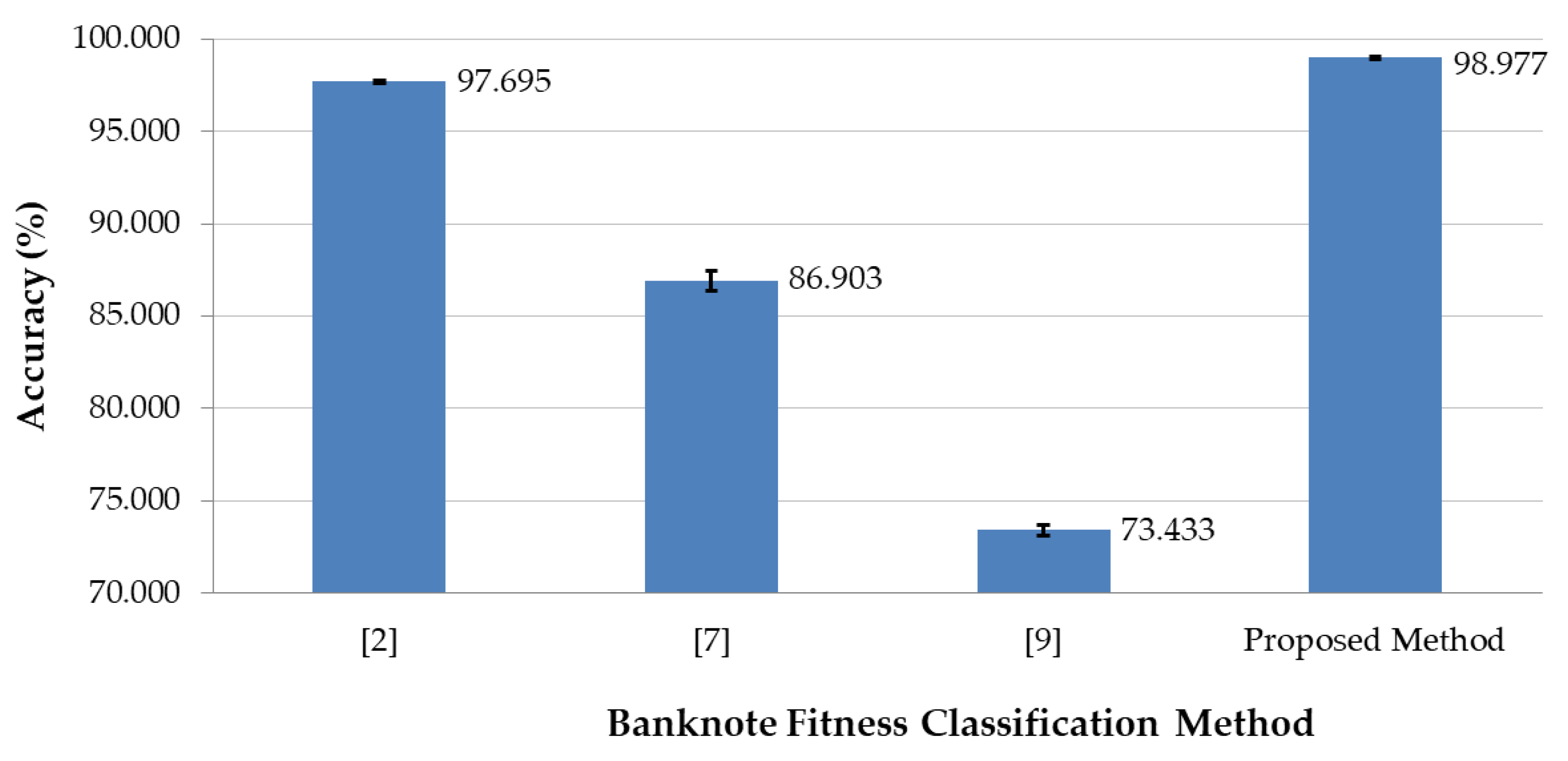 Symmetry 10 00431 g016