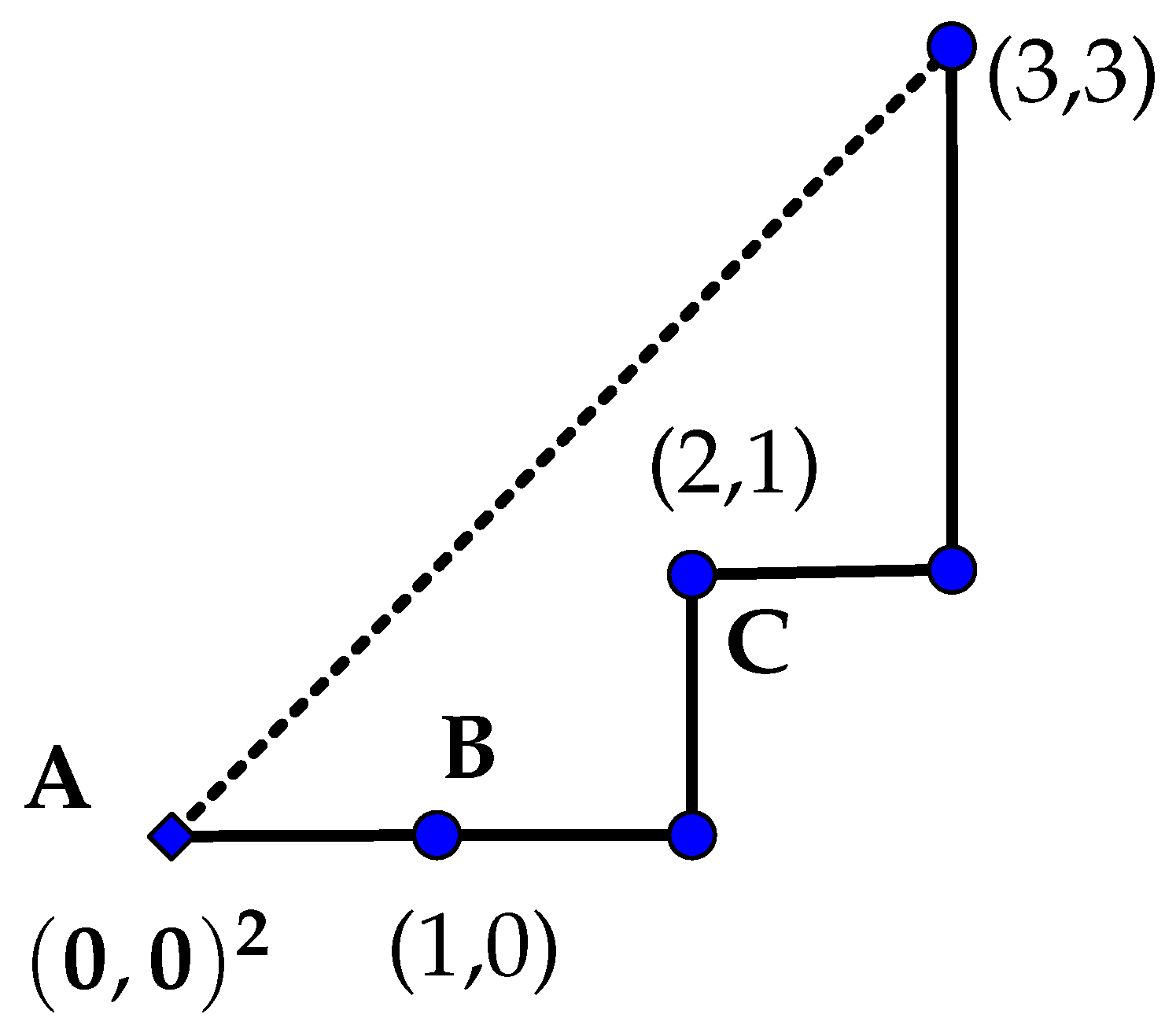 Symmetry 10 00438 g002