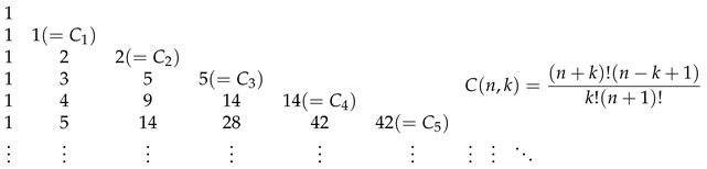 Symmetry 10 00438 i003