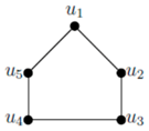 Symmetry 10 00439 i001