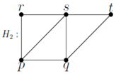 Symmetry 10 00439 i006
