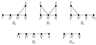 Symmetry 10 00439 i010