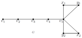 Symmetry 10 00439 i016