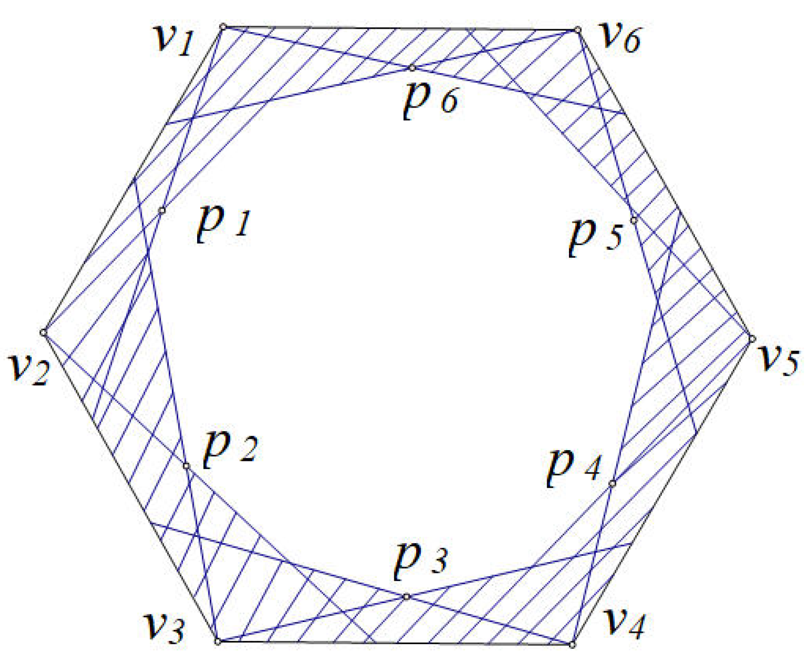 Symmetry 10 00447 g004